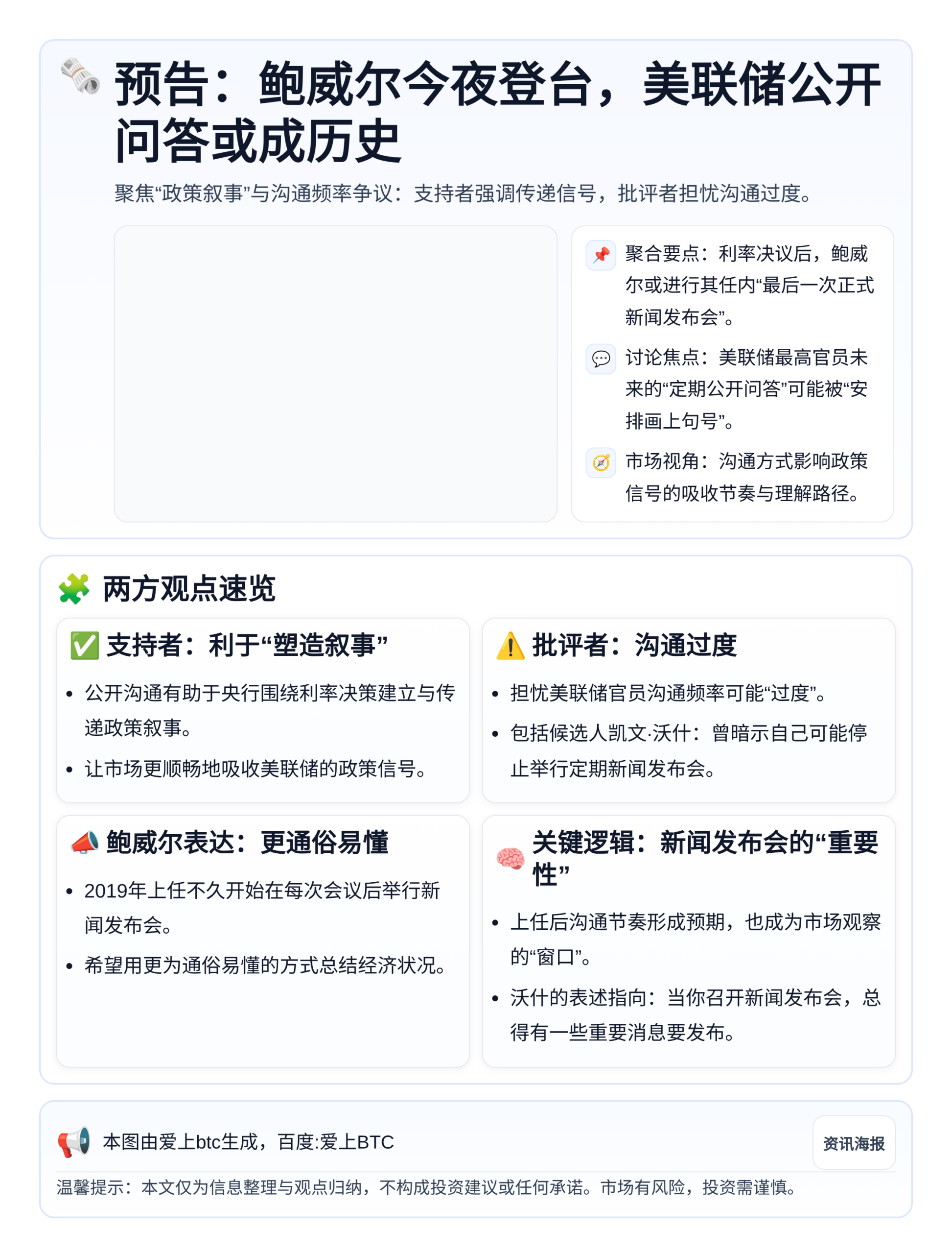 预告：鲍威尔今夜登台，美联储公开问答或成历史