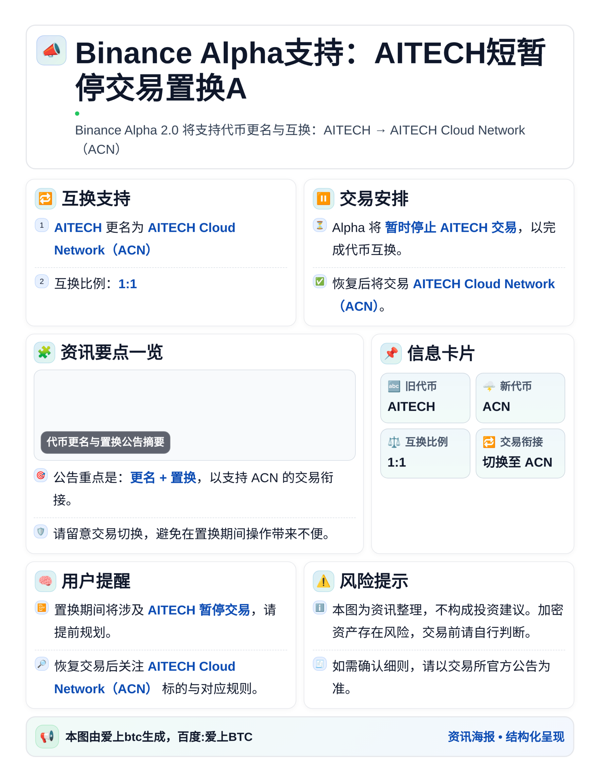 Binance Alpha支持：AITECH短暂停交易置换A