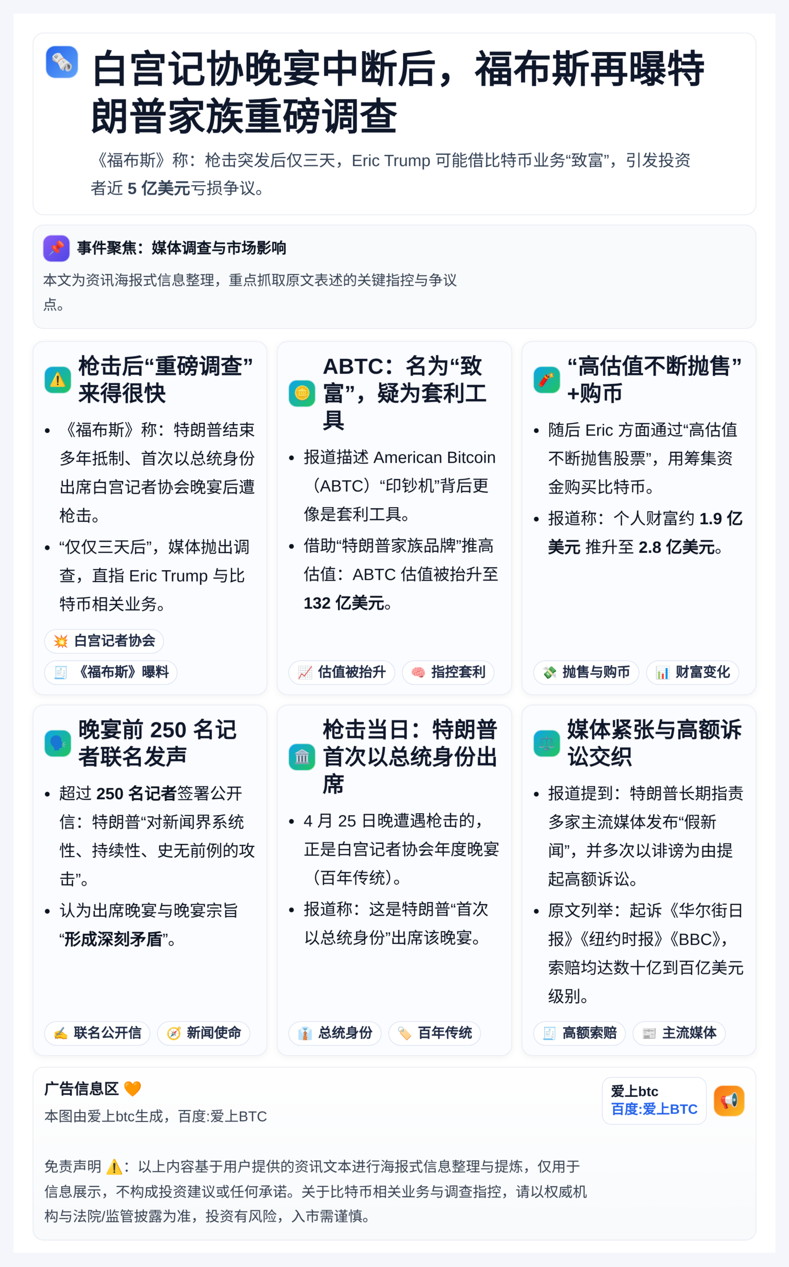 白宫记协晚宴中断后，福布斯再曝特朗普家族重磅调查
