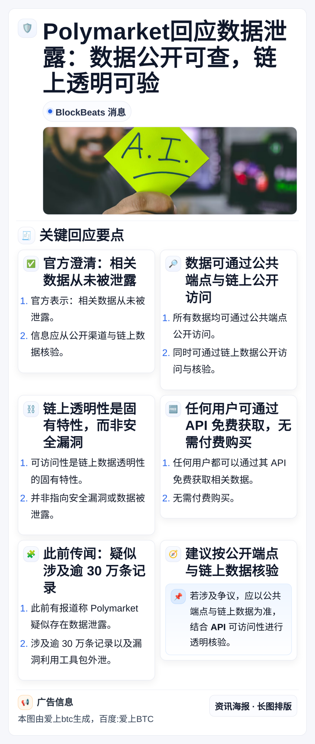 Polymarket回应数据泄露：数据公开可查，链上透明可验