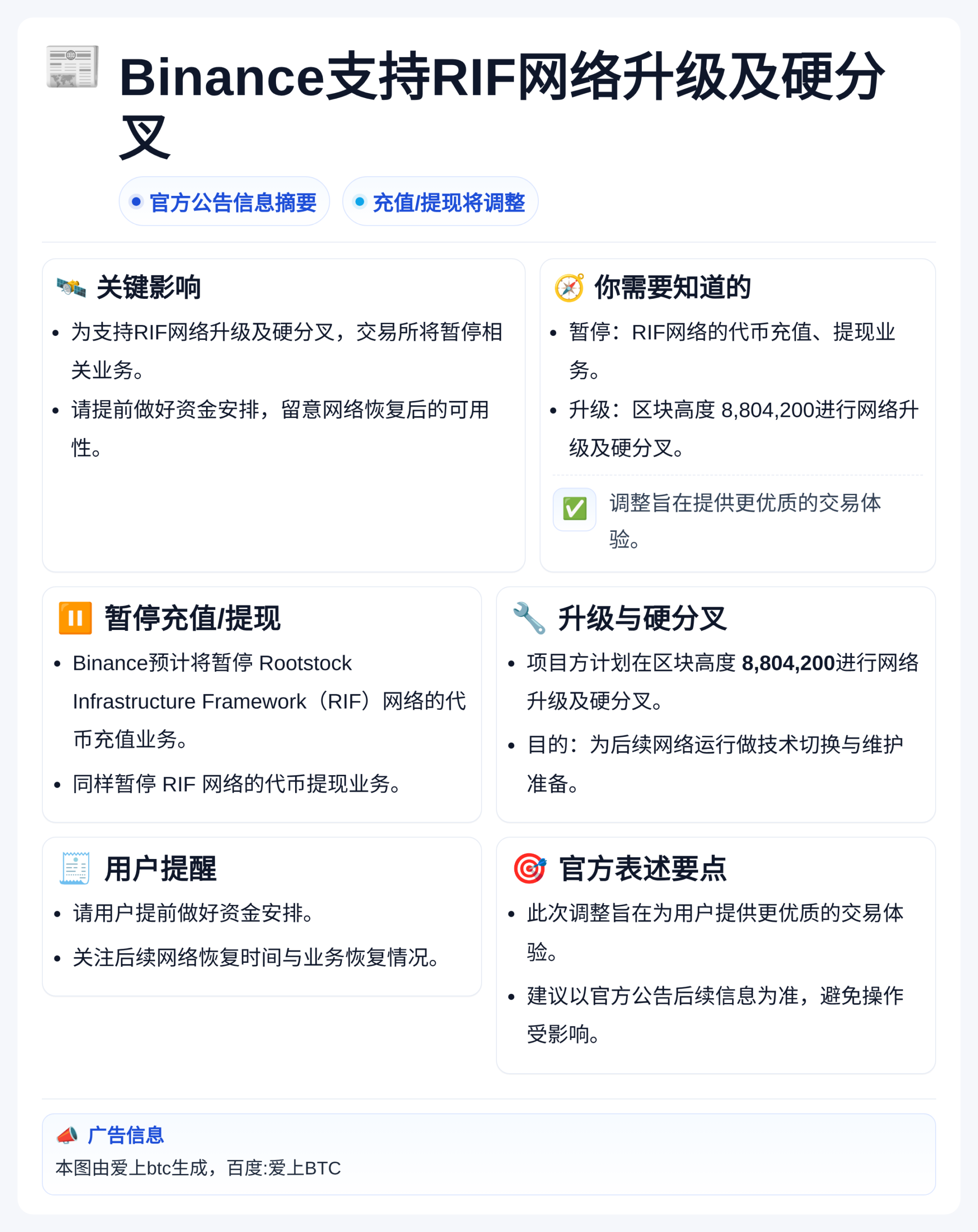 Binance支持RIF网络升级及硬分叉