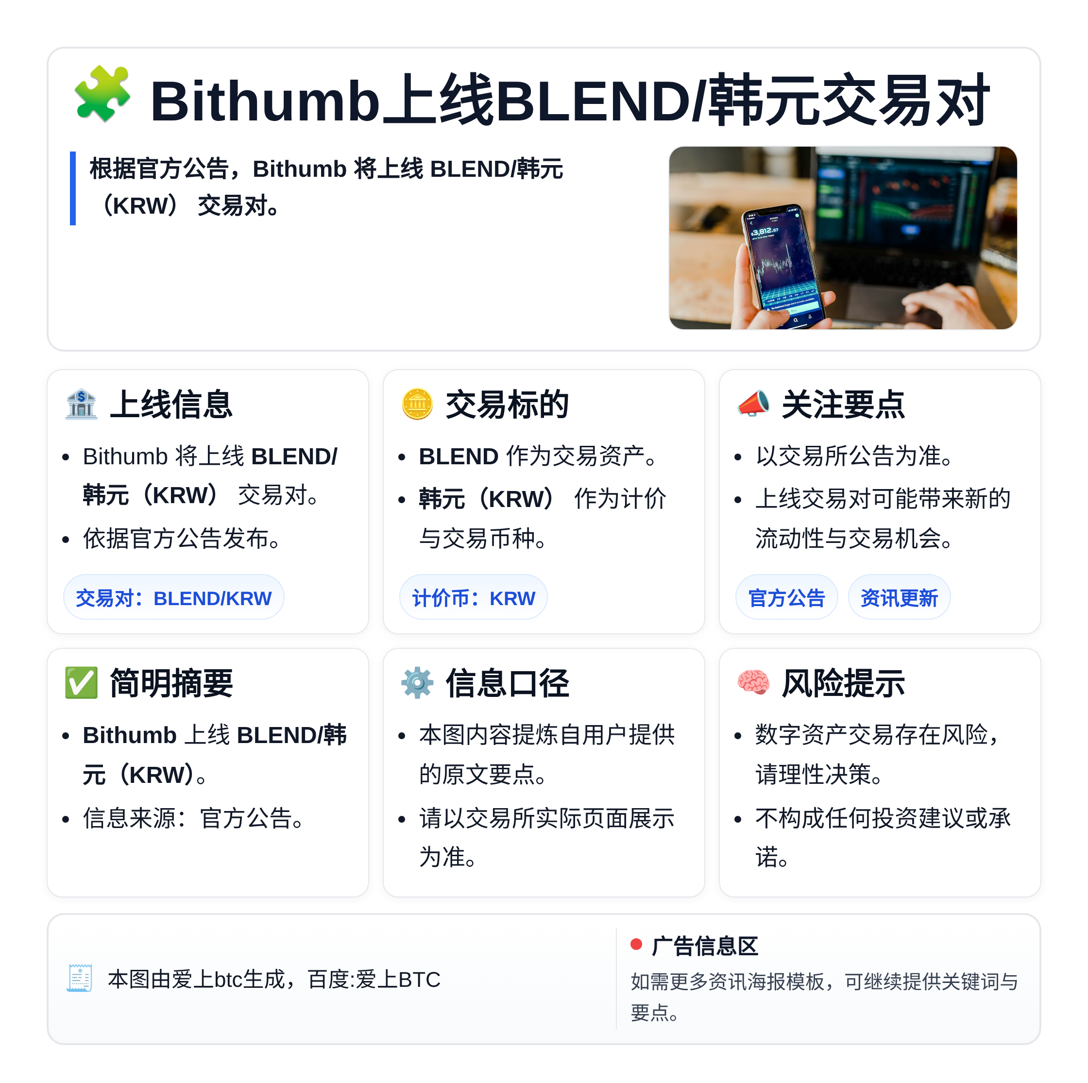 Bithumb上线BLEND/韩元交易对