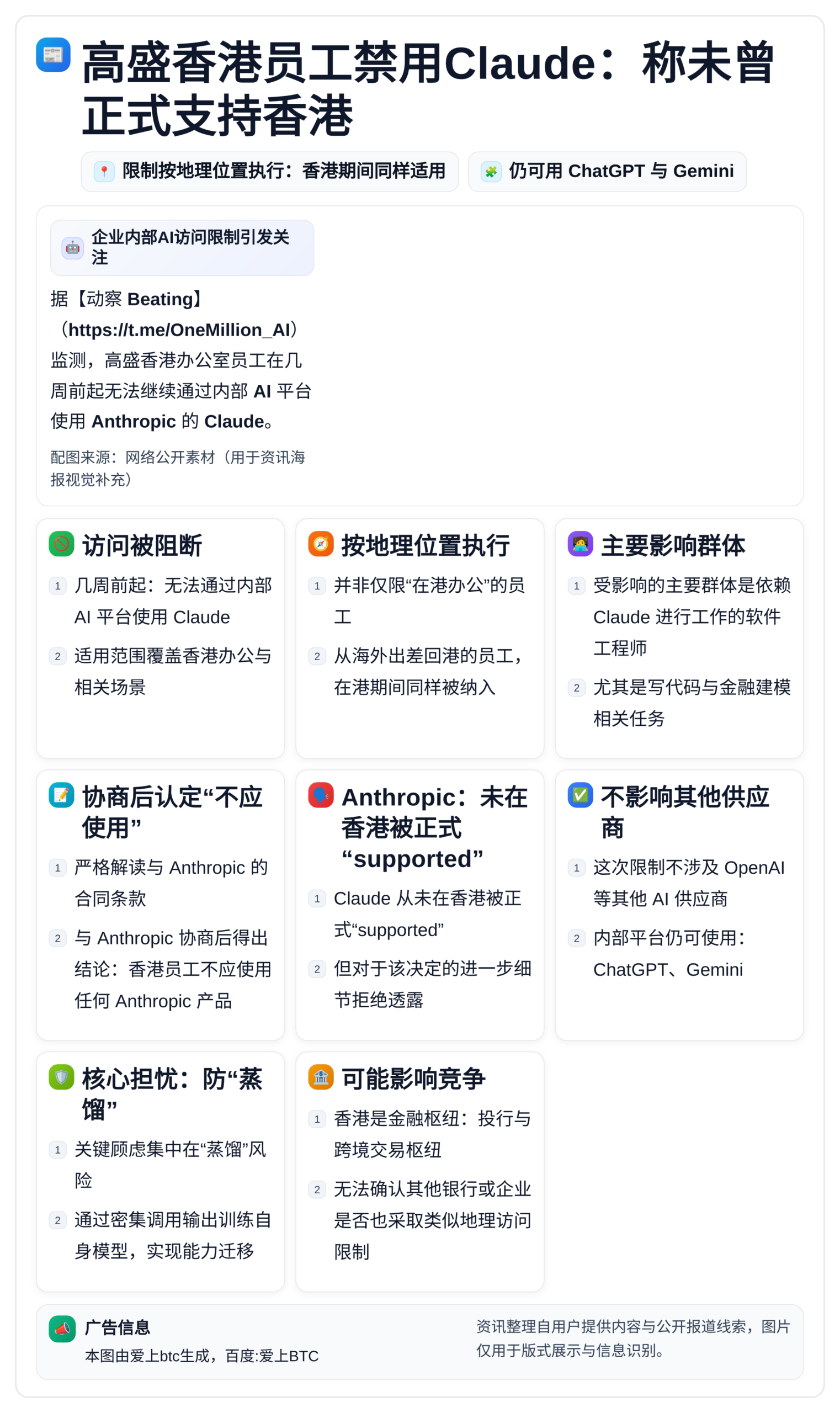 高盛香港员工禁用Claude：称未曾正式支持香港