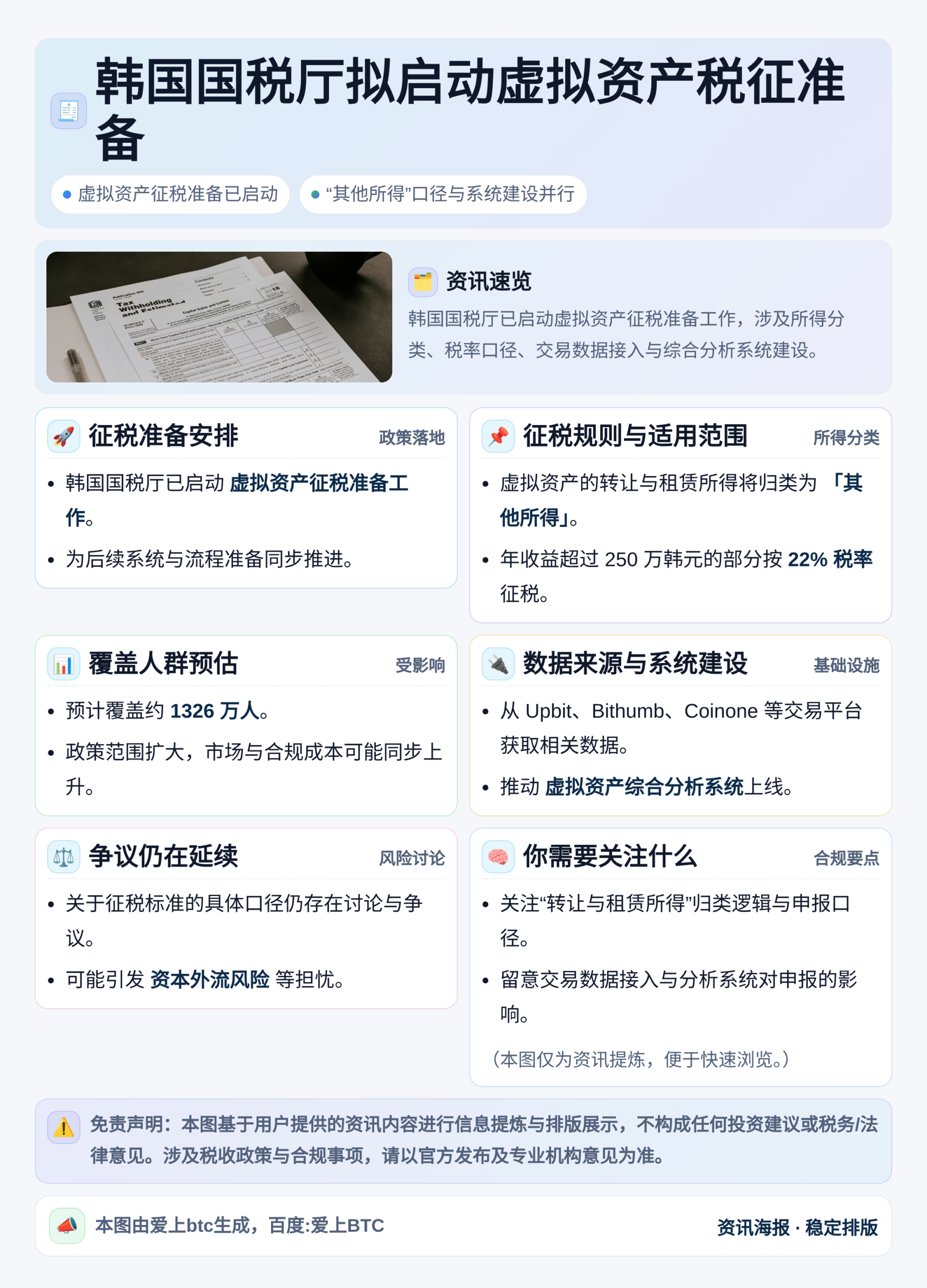 韩国国税厅拟明年1月启动虚拟资产税征准备