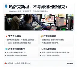 哈萨克斯坦：不考虑退出欧佩克+