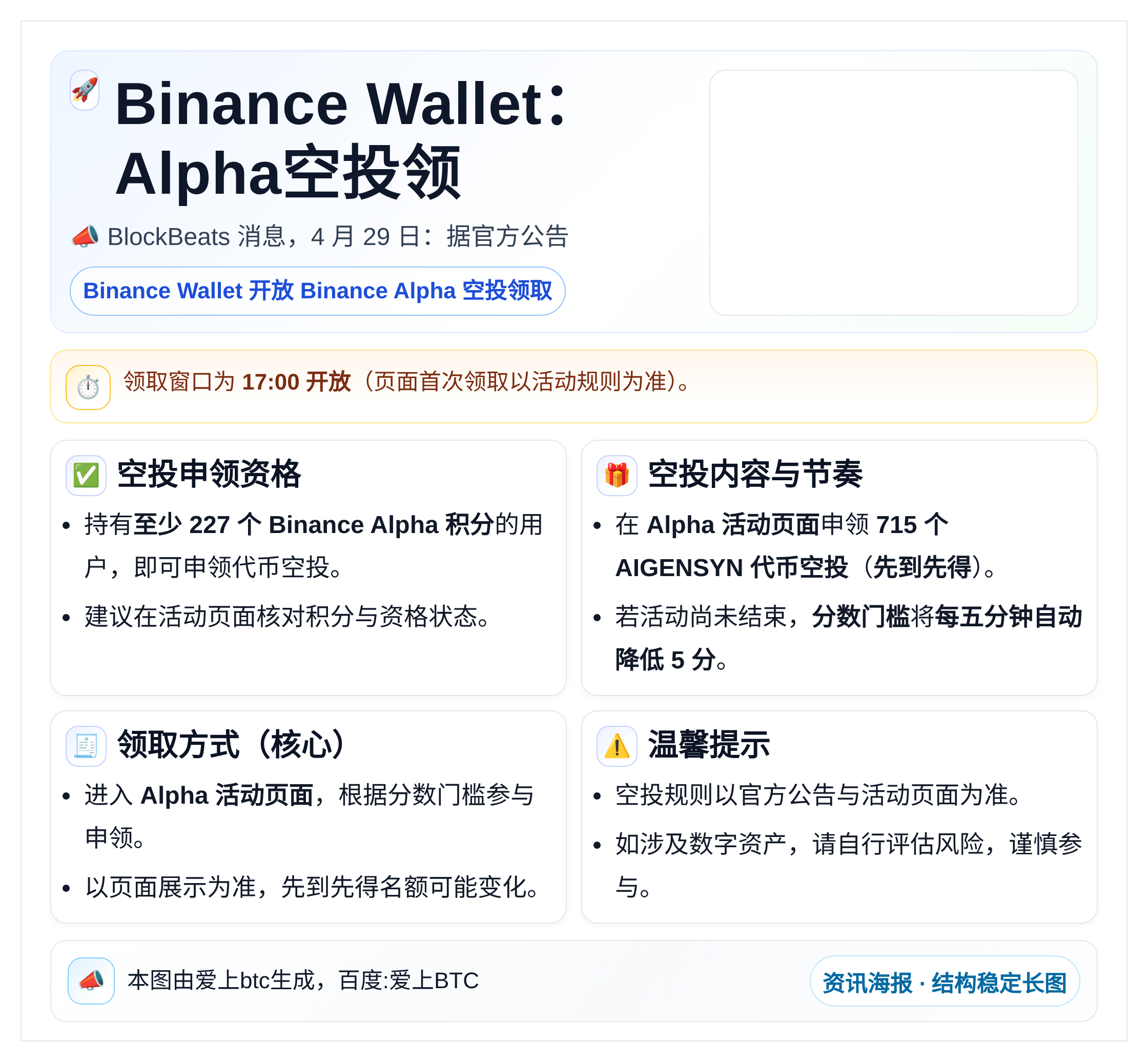Binance Wallet：17:00开启Alpha空投领