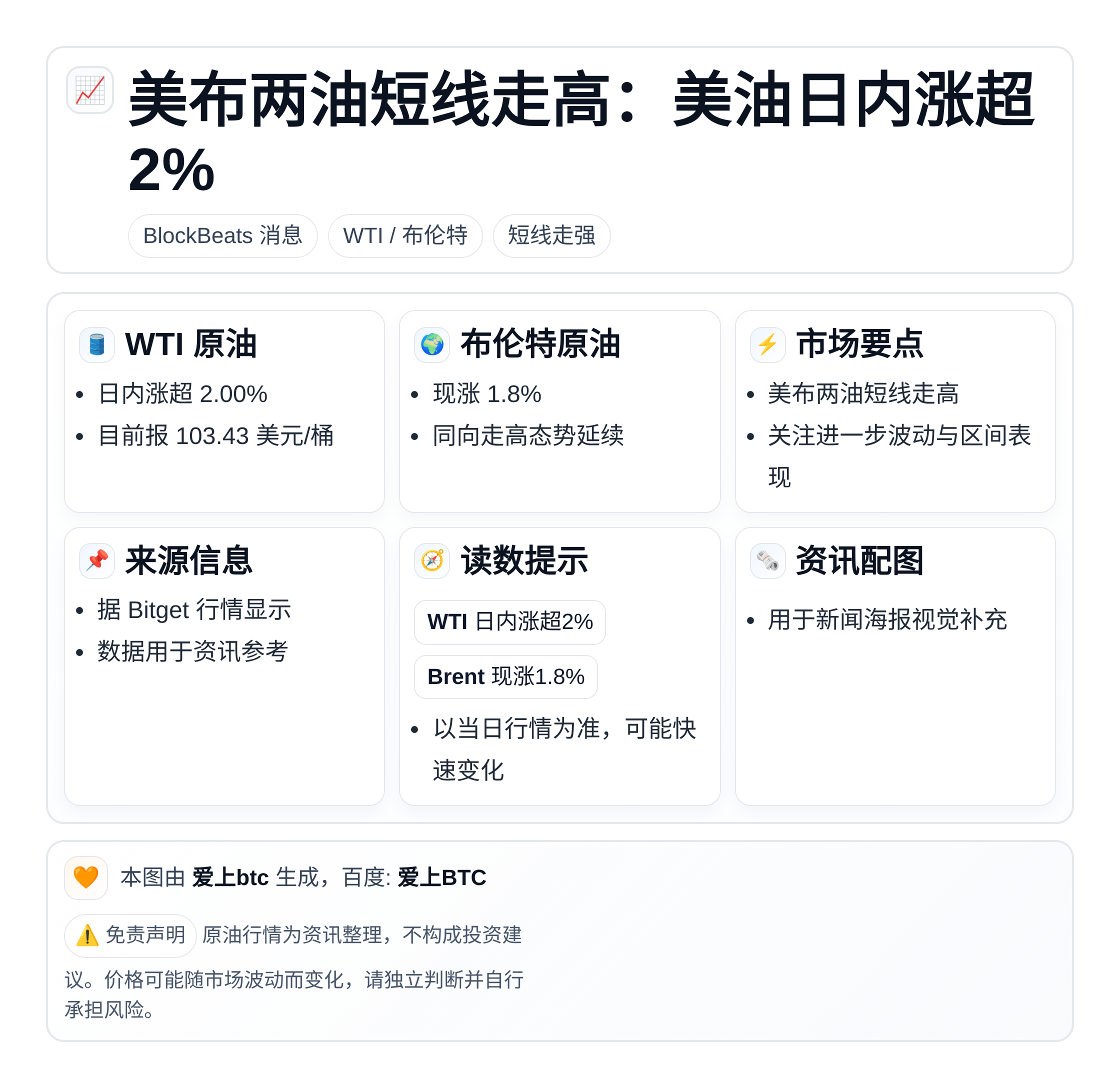 美布两油短线走高：美油日内涨超2%