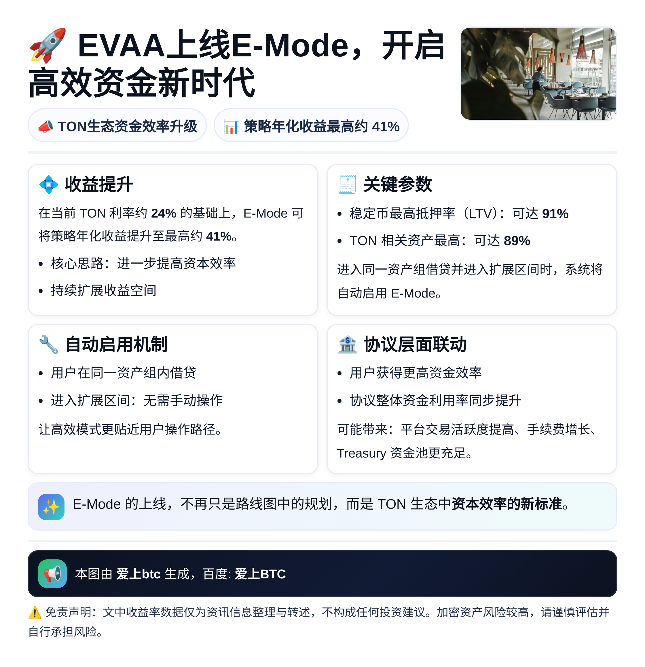 EVAA上线E-Mode，开启高效资金新时代