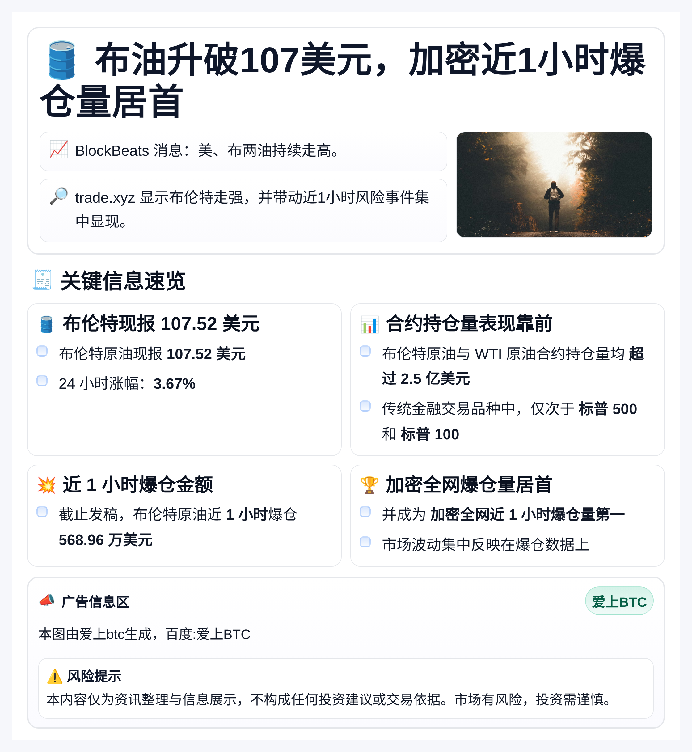 布油升破107美元，加密近1小时爆仓量居首