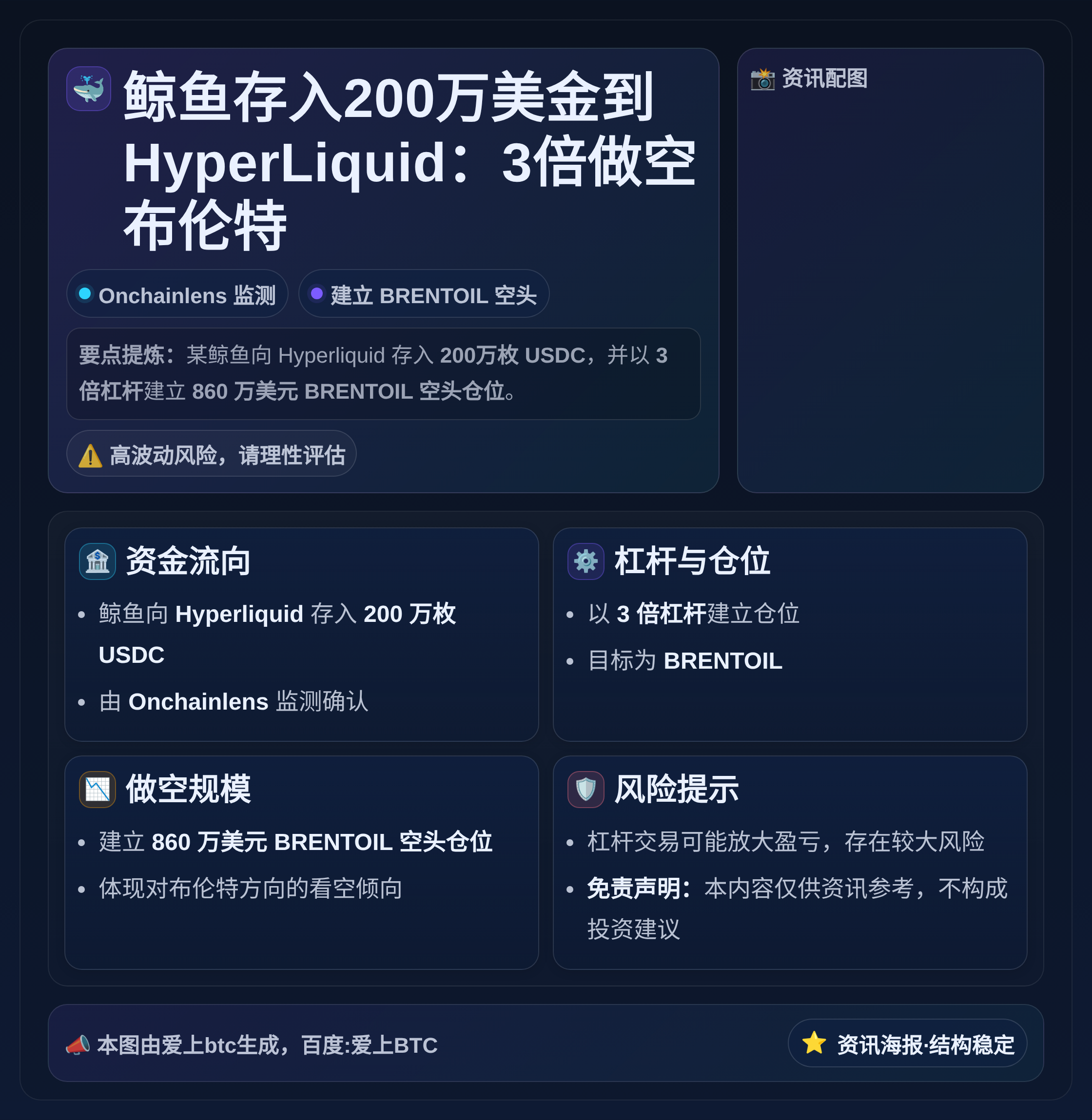 鲸鱼存入200万美金到HyperLiquid：3倍做空布伦特