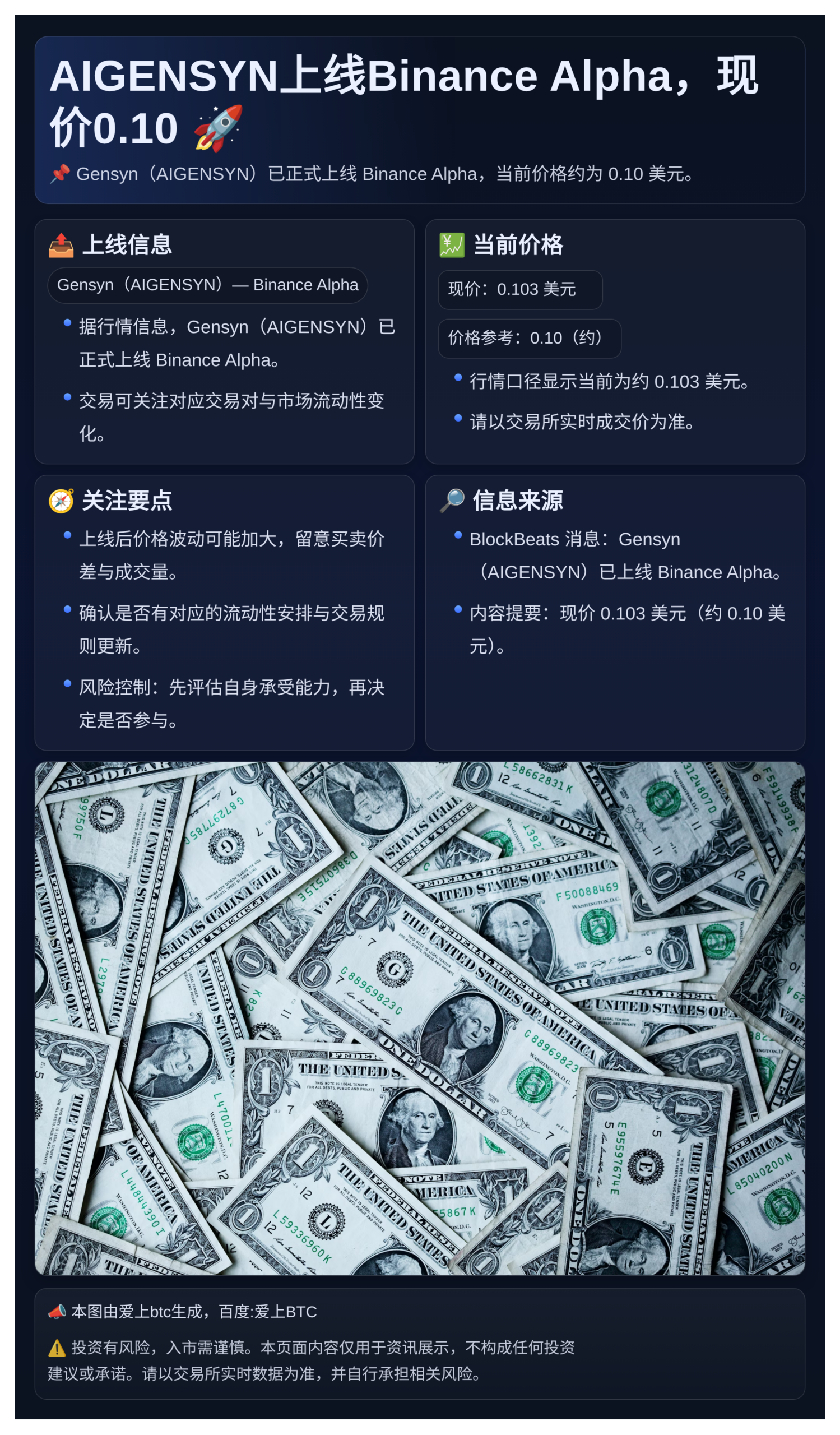 AIGENSYN上线Binance Alpha，现价0.10
