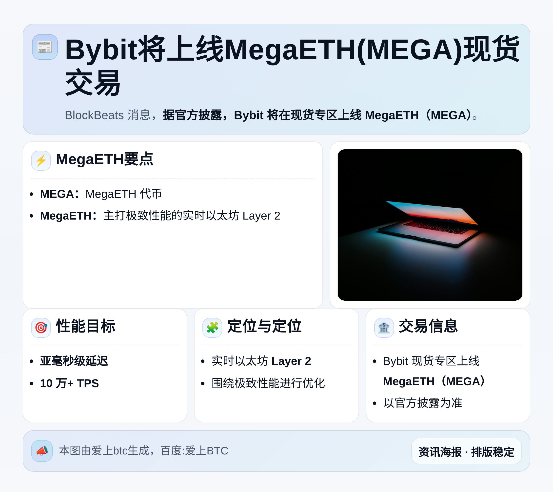 Bybit将上线MegaETH(MEGA)现货交易