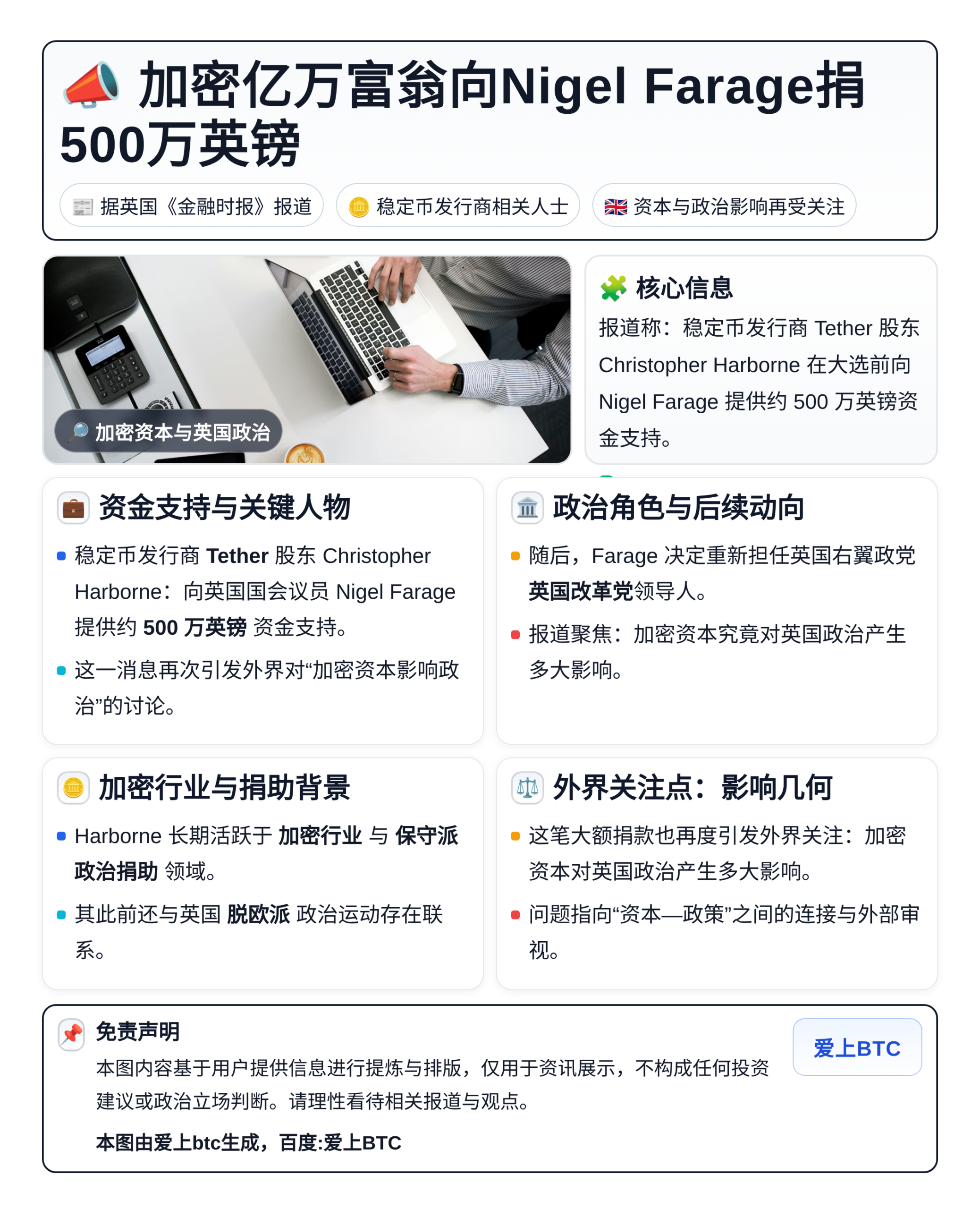 加密亿万富翁向Nigel Farage捐500万英镑