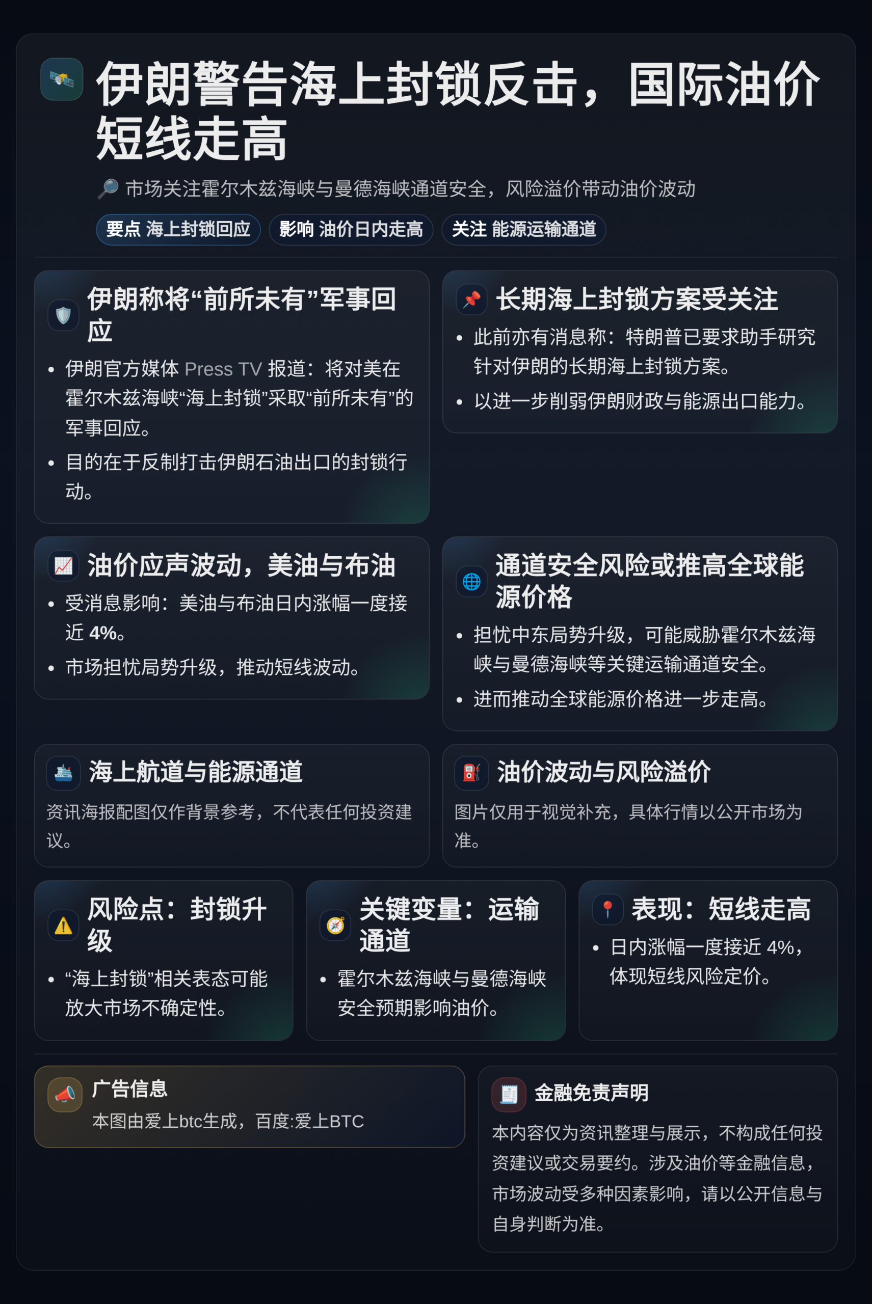 伊朗警告海上封锁反击，国际油价短线走高