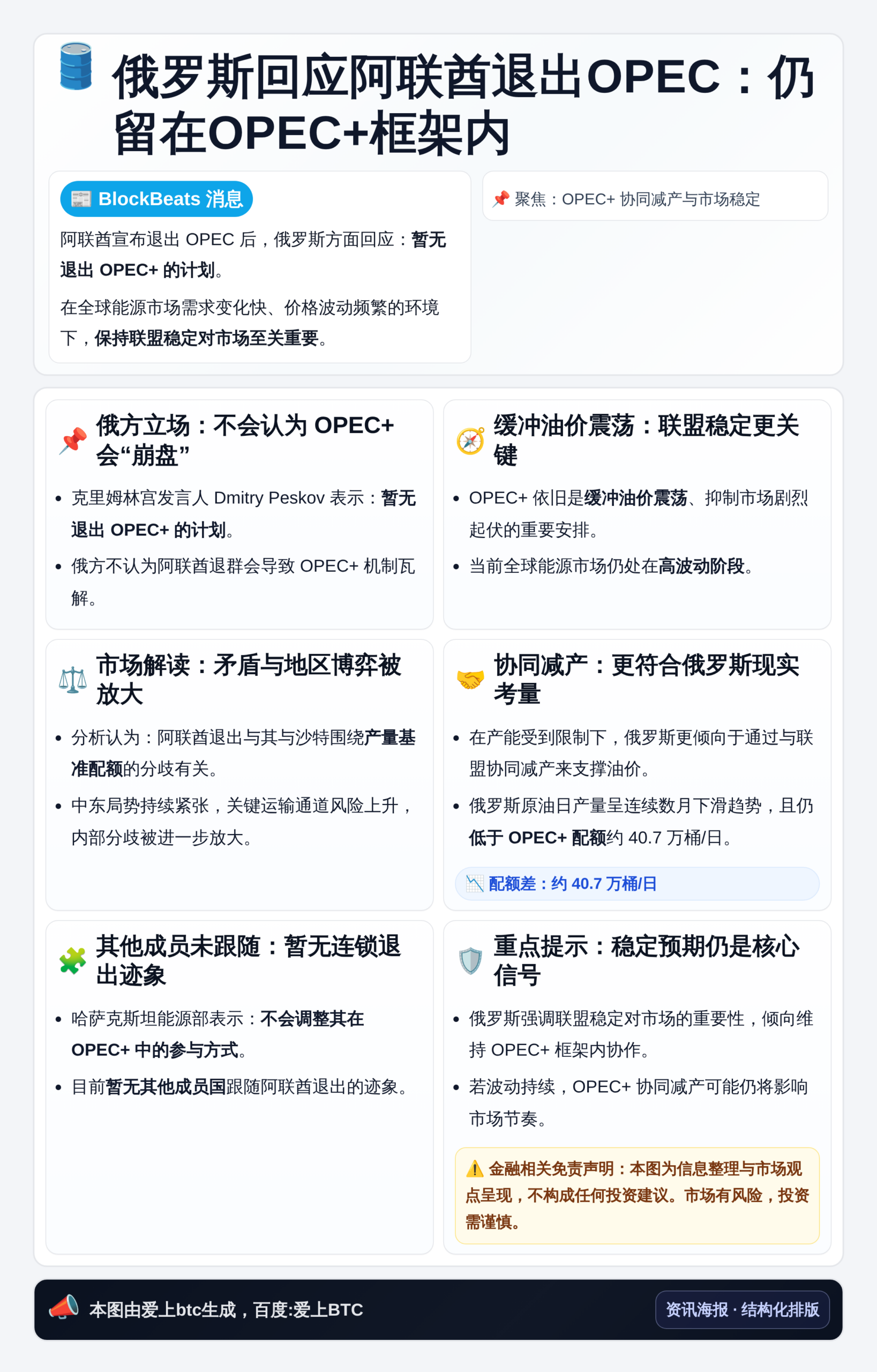 俄罗斯回应阿联酋退出OPEC：仍留在OPEC+框架内