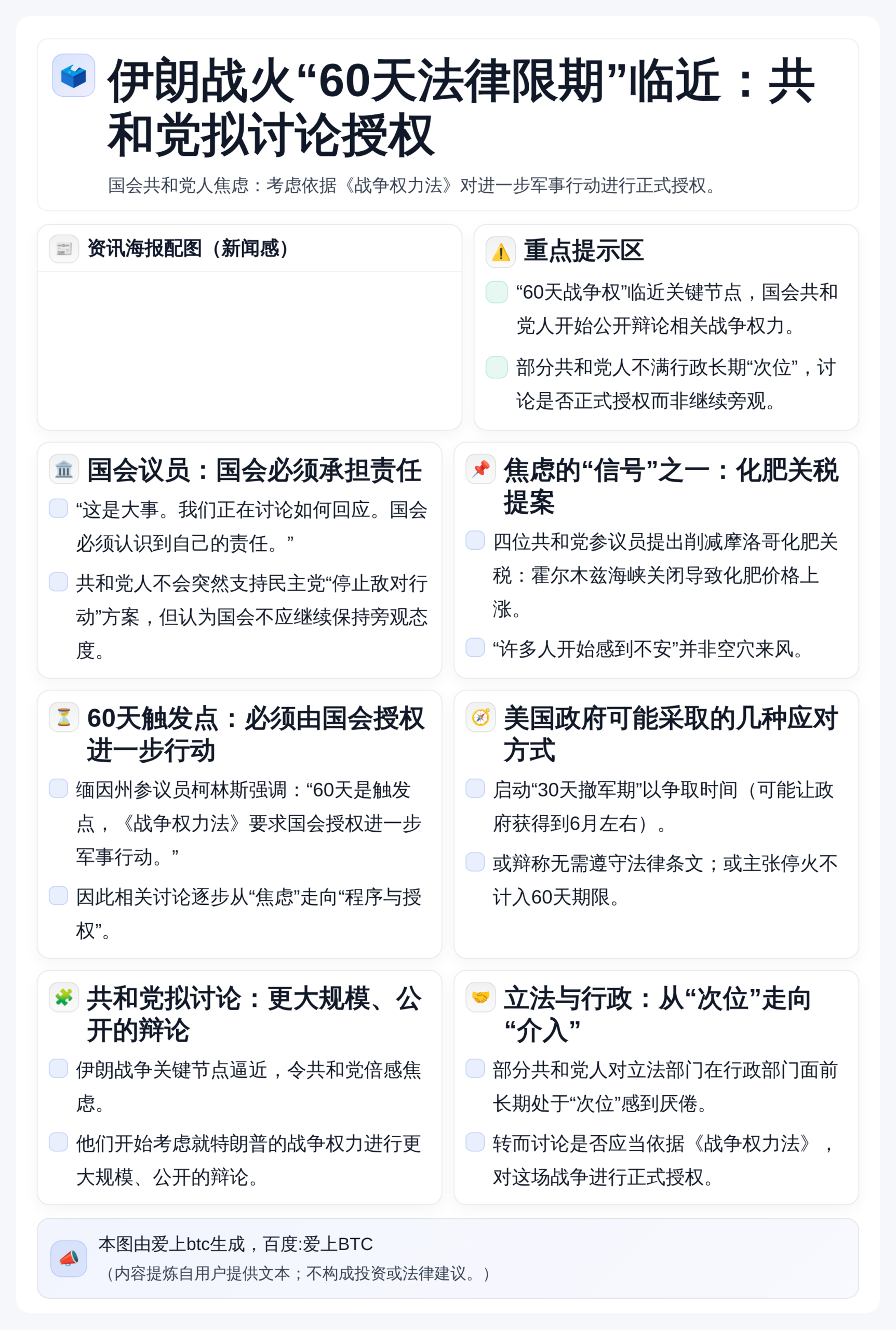 伊朗战火“60天法律限期”临近：共和党拟讨论授权