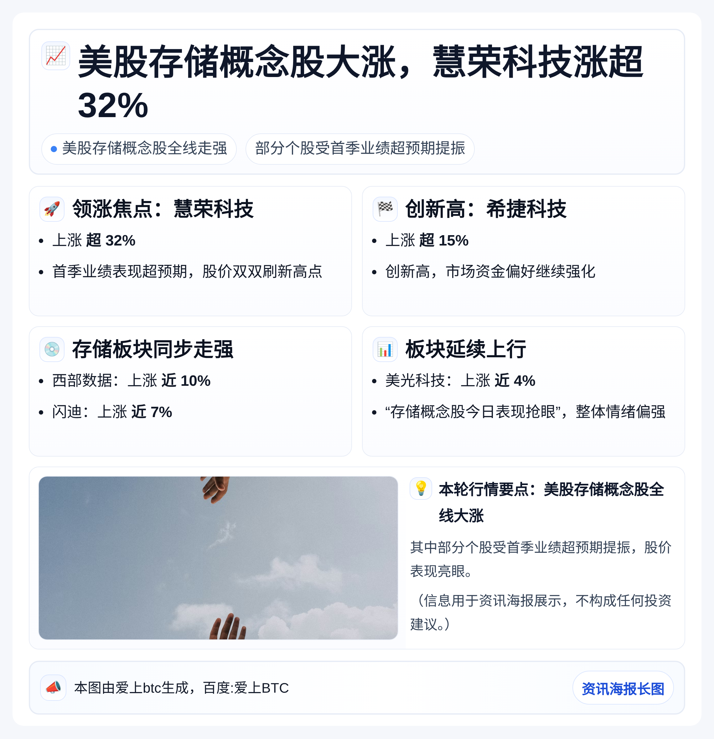 美股存储股大涨，慧荣科技涨超32%