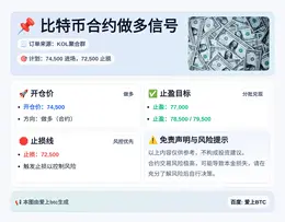 2026-04-29 13:58:39 比特币合约做多：74500进场止损72500