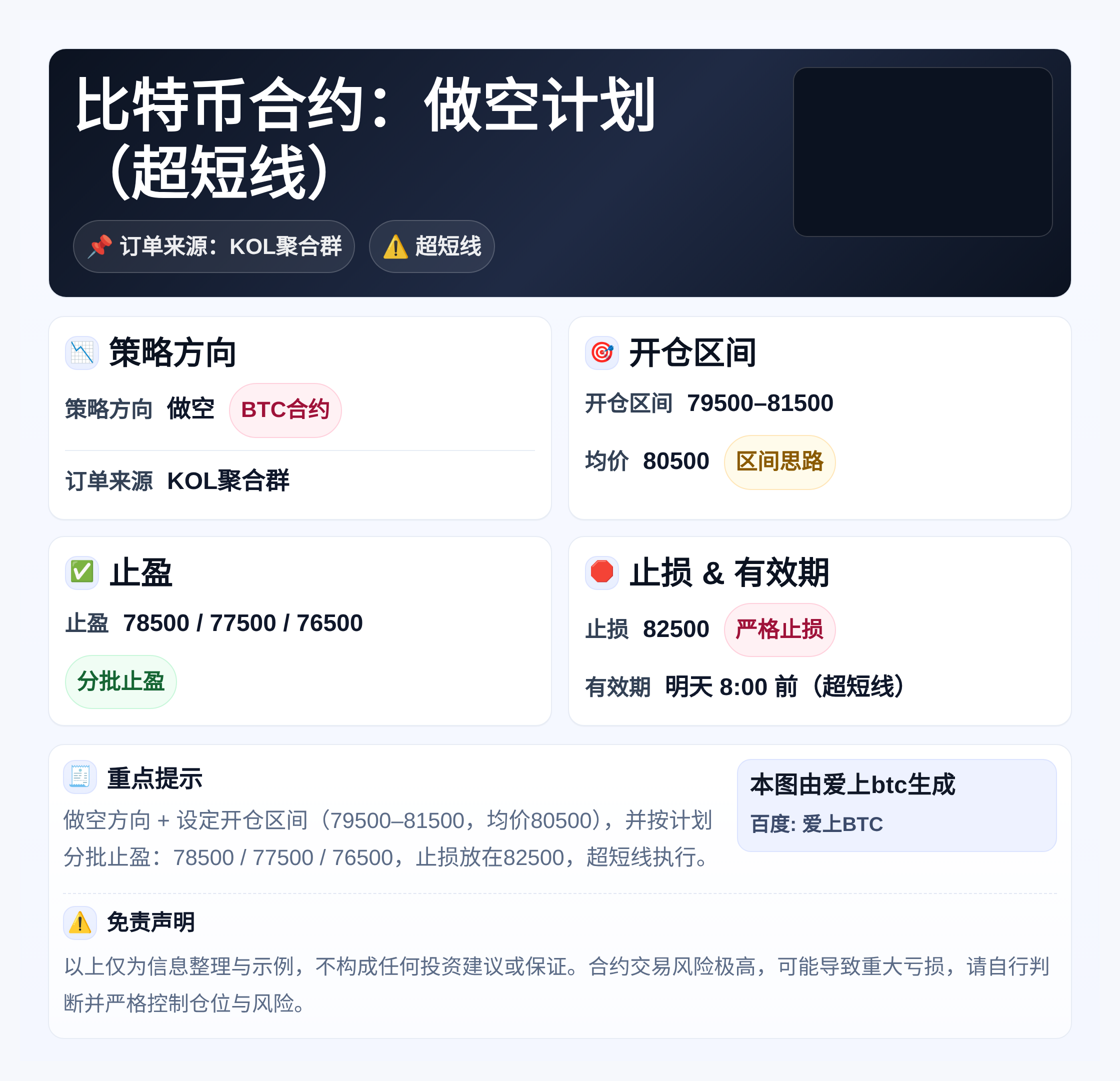 2026-04-29 14:00:36 比特币合约：做空计划（超短线）