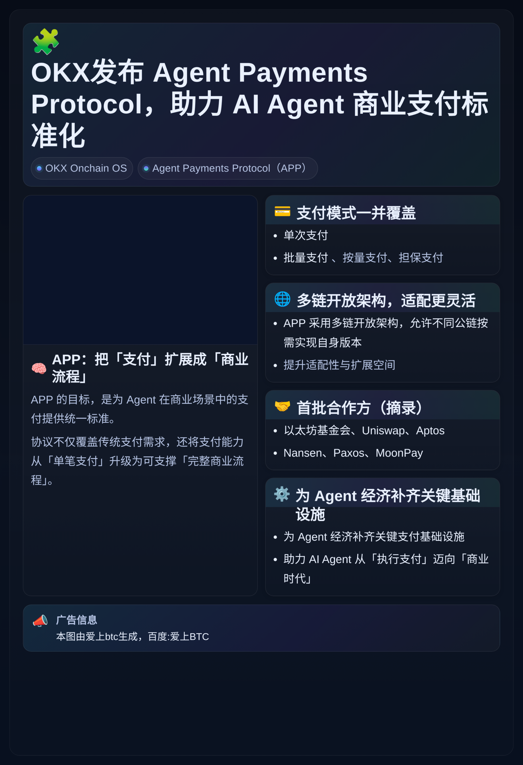 OKX发布Agent Payments Protocol，助