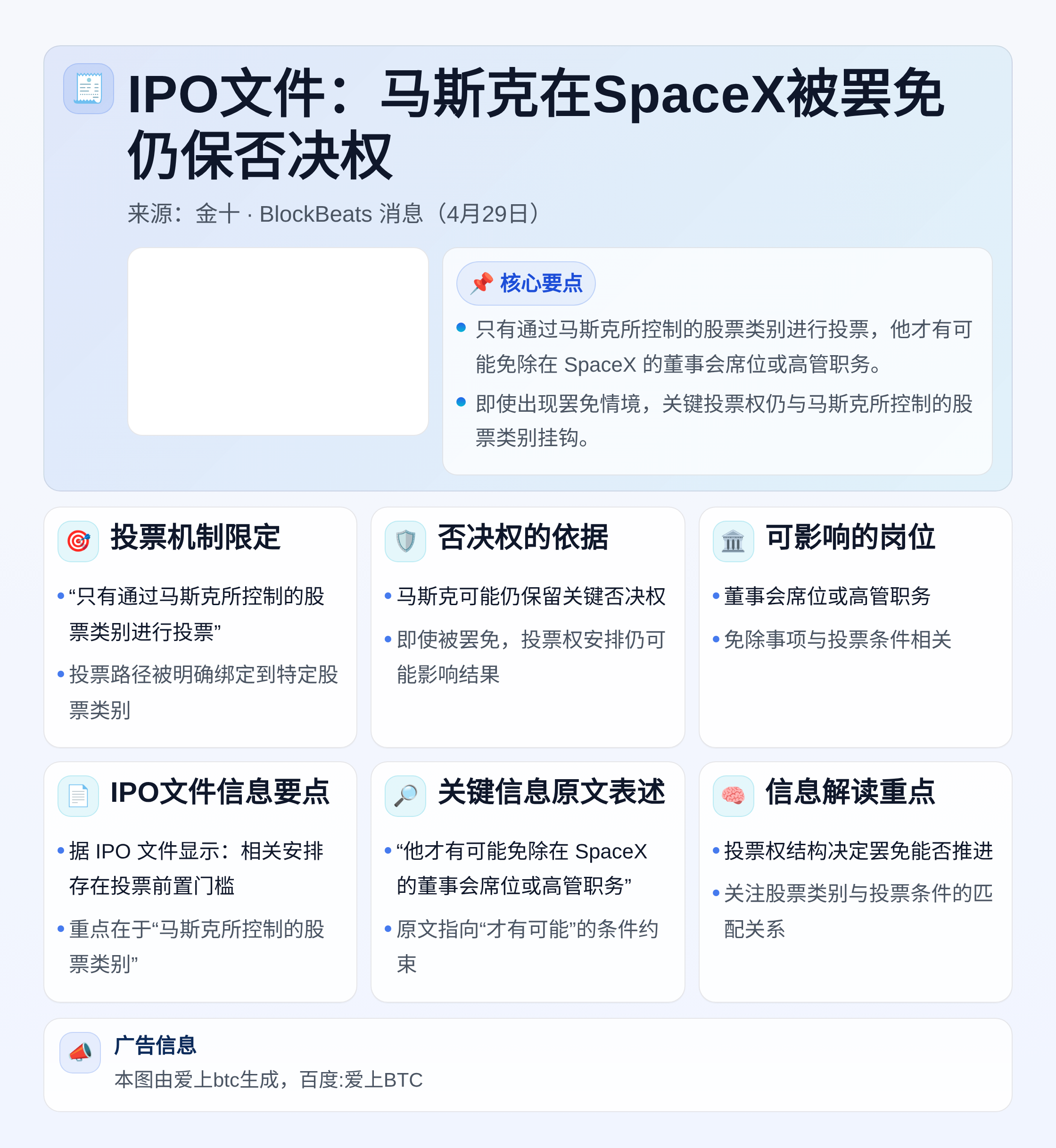 IPO文件：马斯克在SpaceX被罢免仍保否决权
