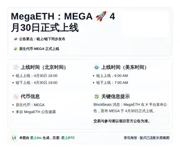 MegaETH：MEGA 4月30日正式上线