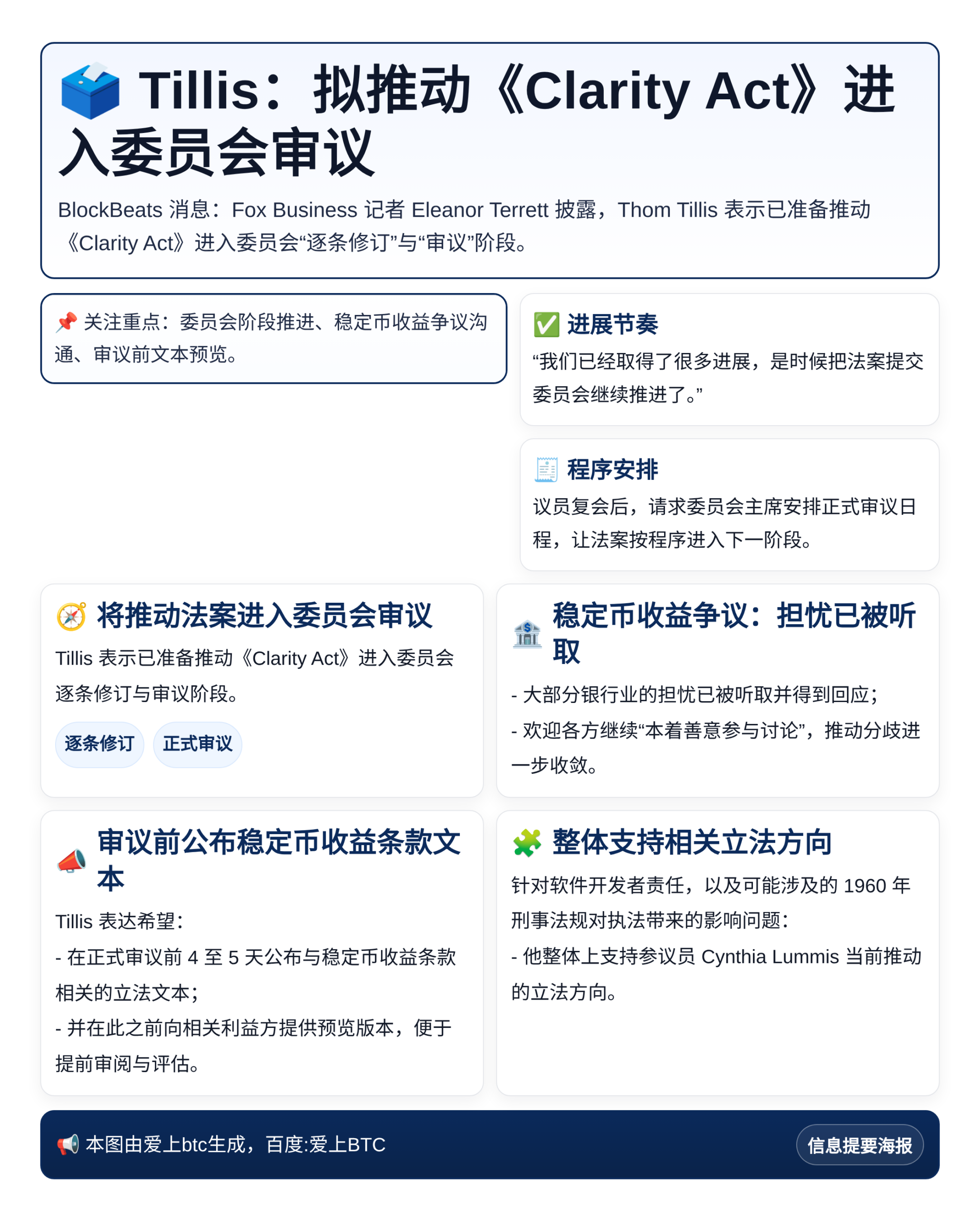Tillis：拟推动《Clarity Act》进入委员会审议