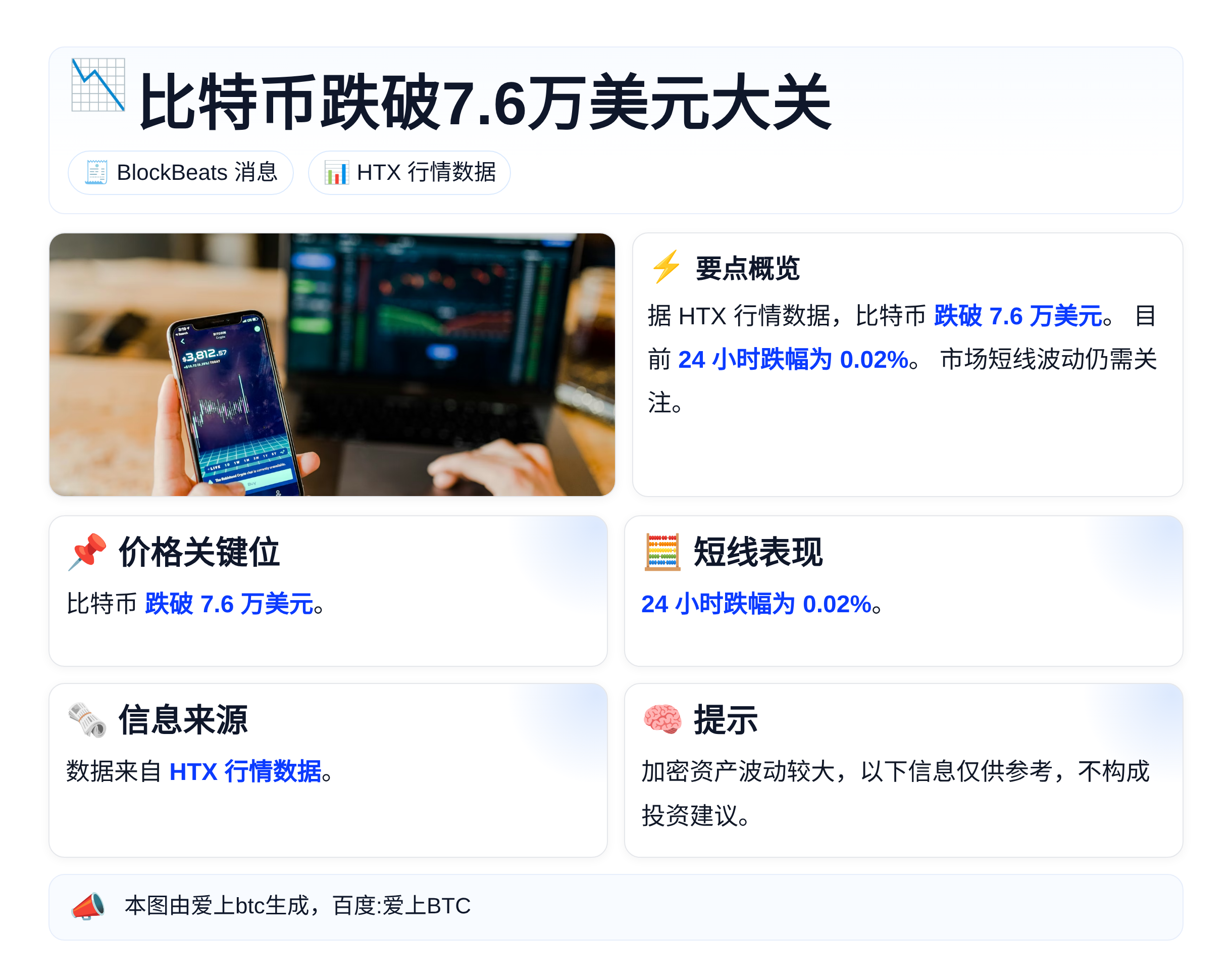 比特币跌破7.6万美元大关
