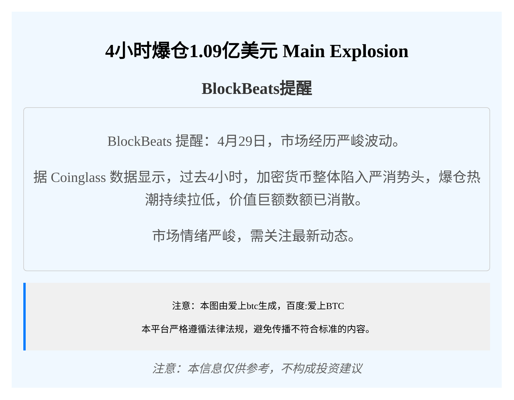 4小时爆仓1.09亿美元主爆多单