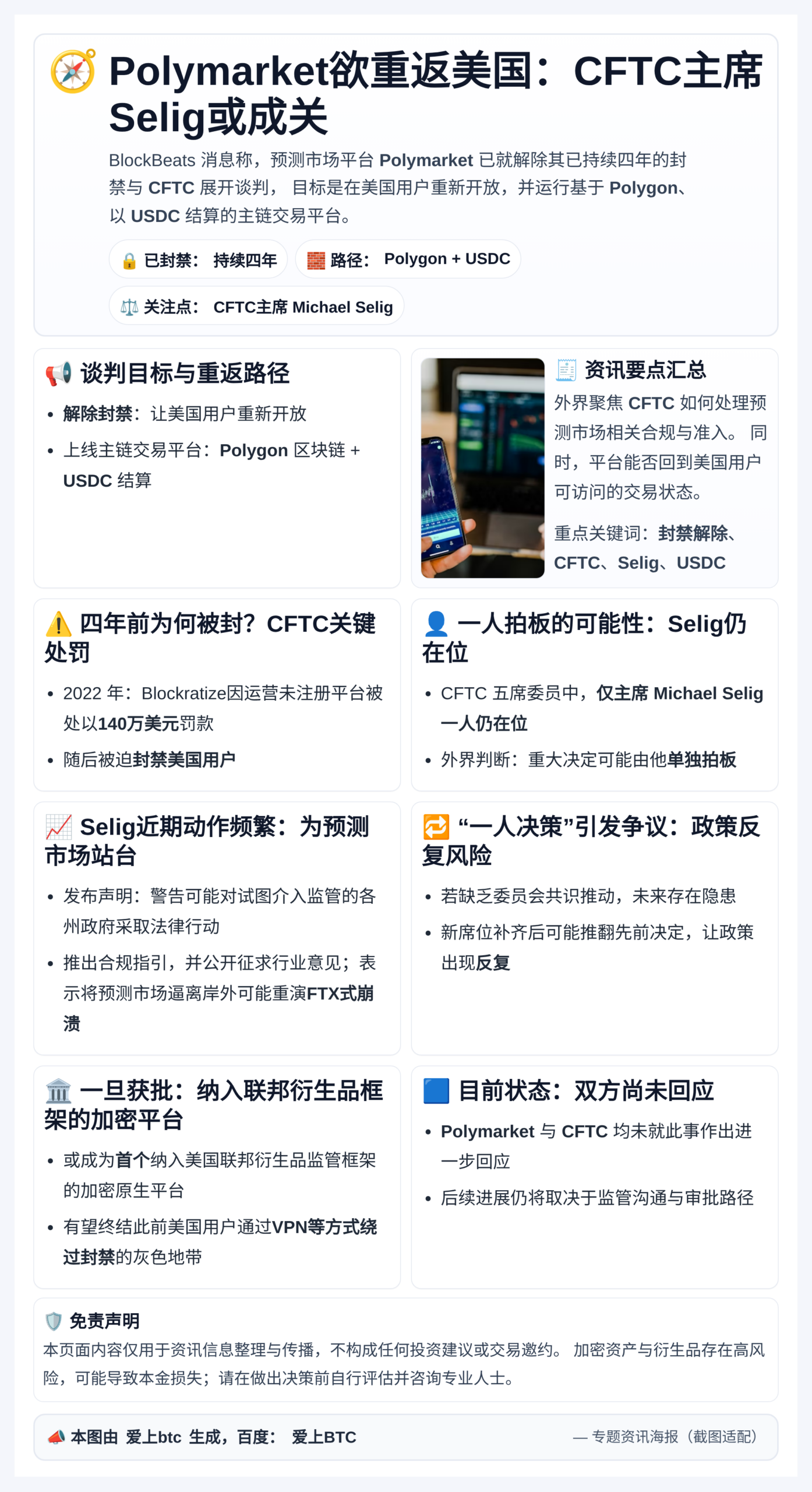 Polymarket欲重返美国：CFTC主席Selig或成关