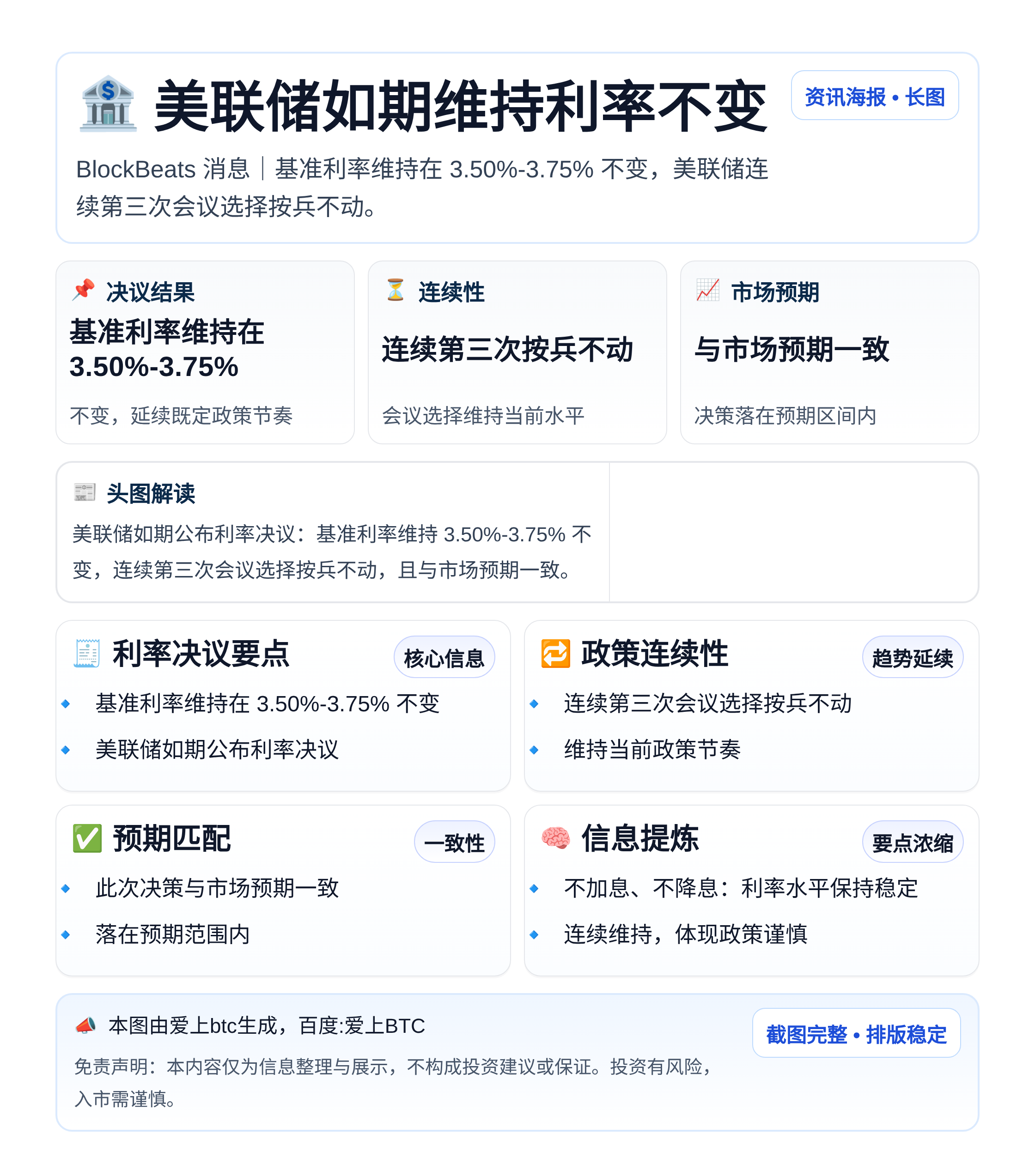 美联储如期维持利率不变