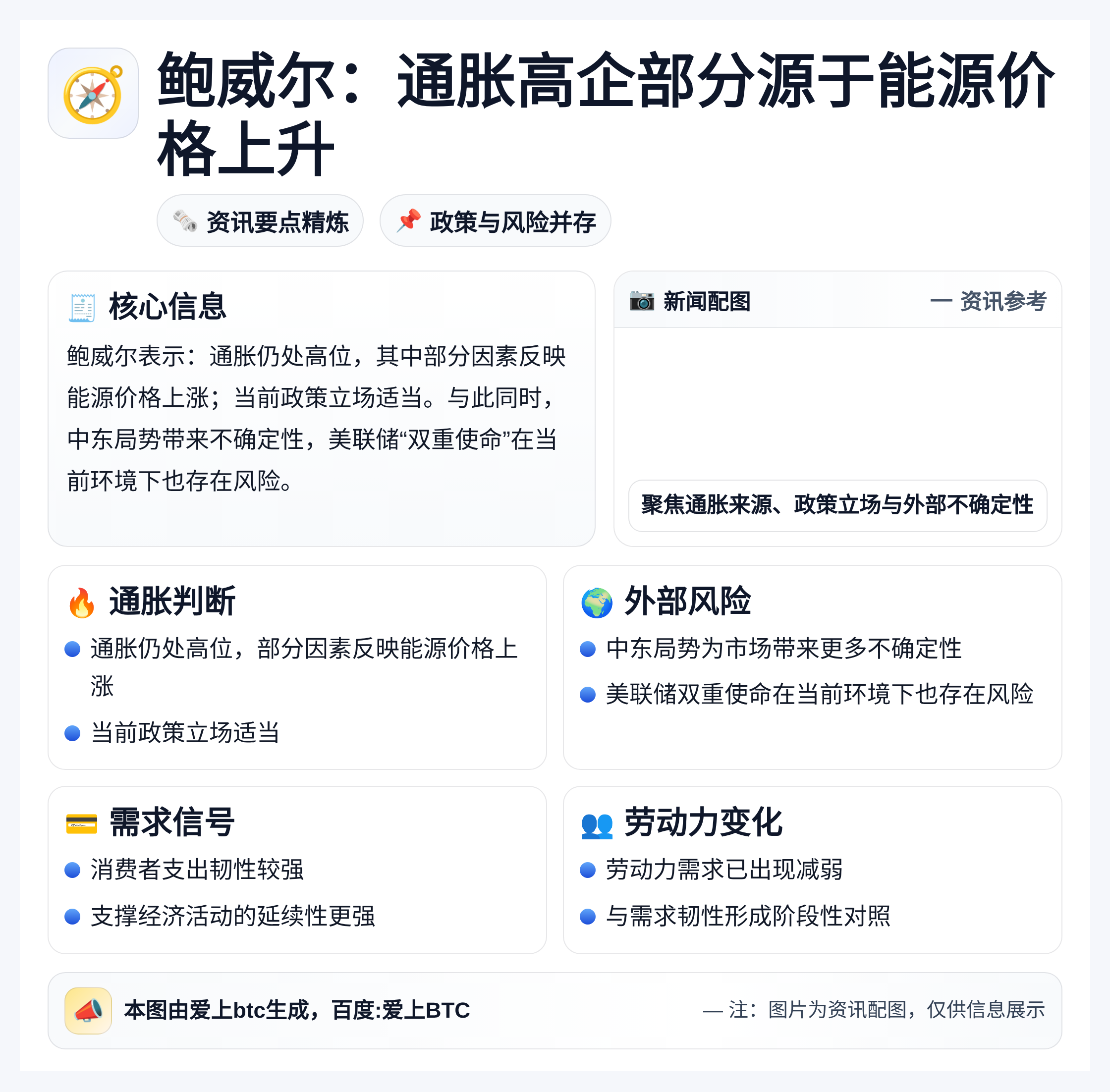 鲍威尔：通胀高企部分源于能源价格上升
