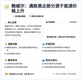 鲍威尔：通胀高企部分源于能源价格上升