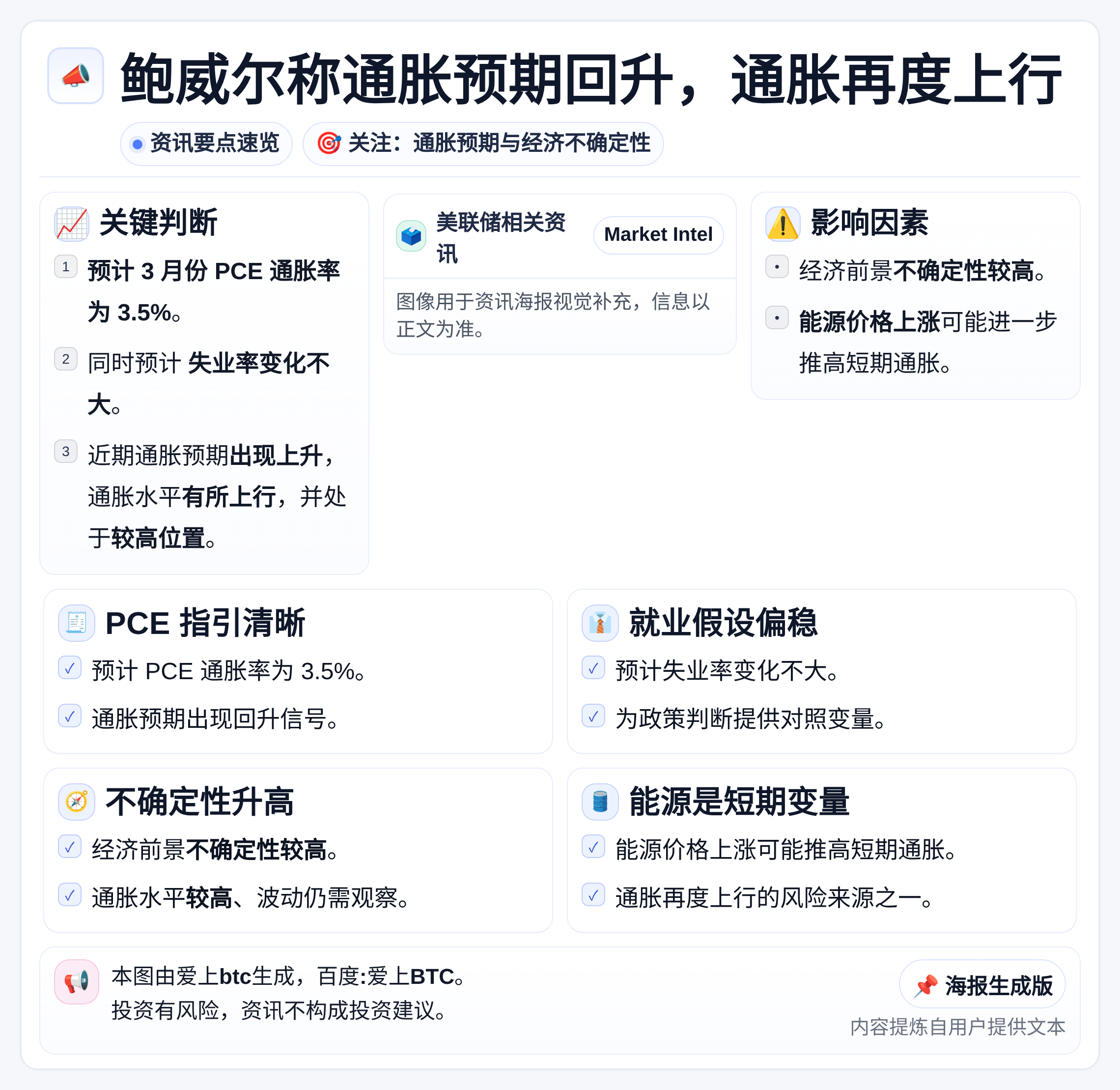 鲍威尔称通胀预期回升，通胀再度上行