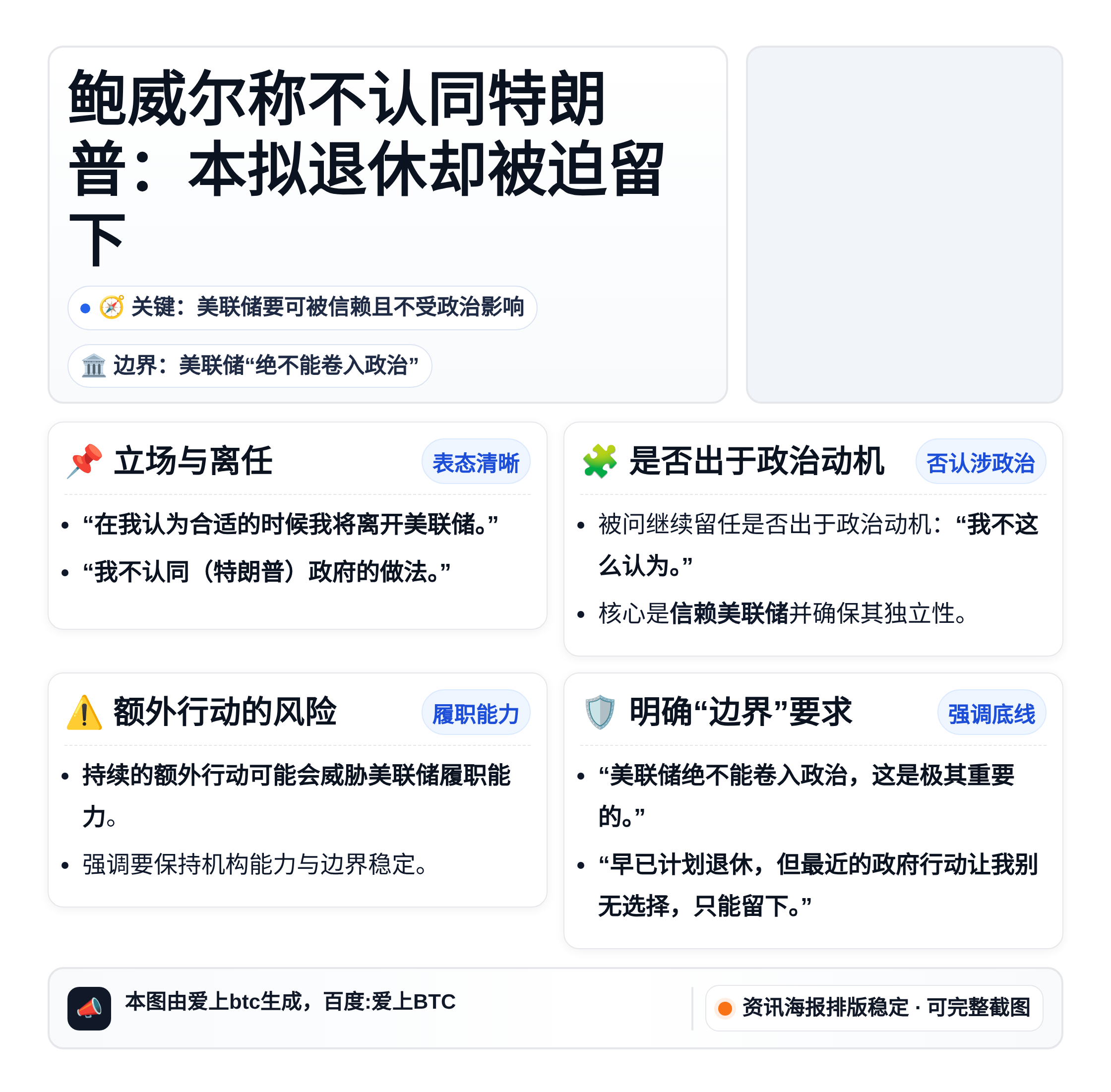 鲍威尔称不认同特朗普：本拟退休却被迫留下