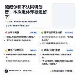 鲍威尔称不认同特朗普：本拟退休却被迫留下