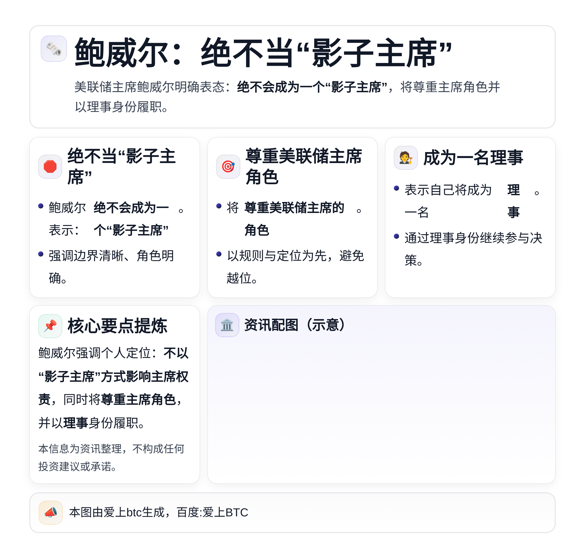 鲍威尔：绝不当“影子主席”