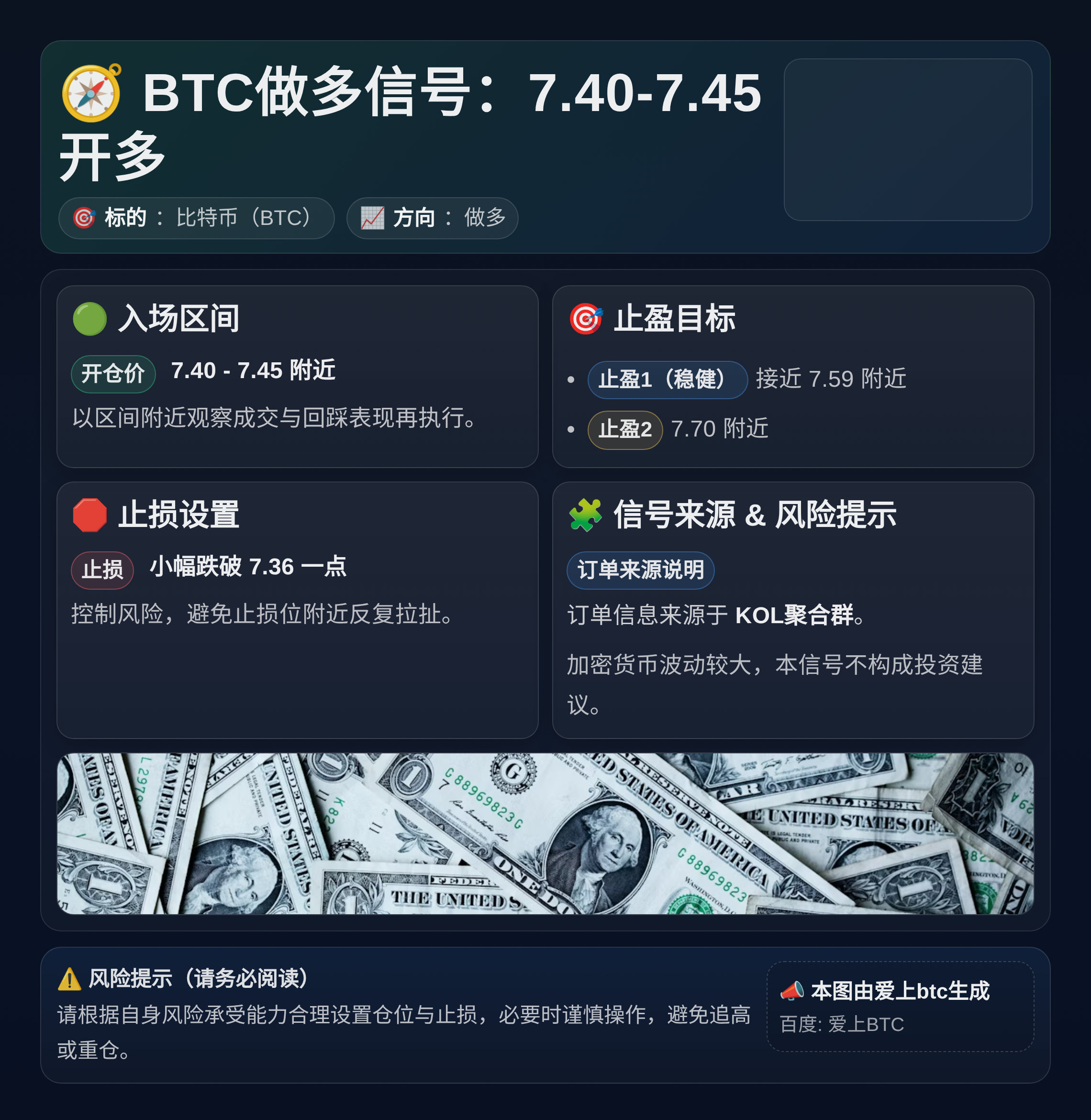 BTC做多信号：7.4-7.45开多