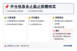 2026-04-29 20:10:55 开仓信息含止盈止损需核实