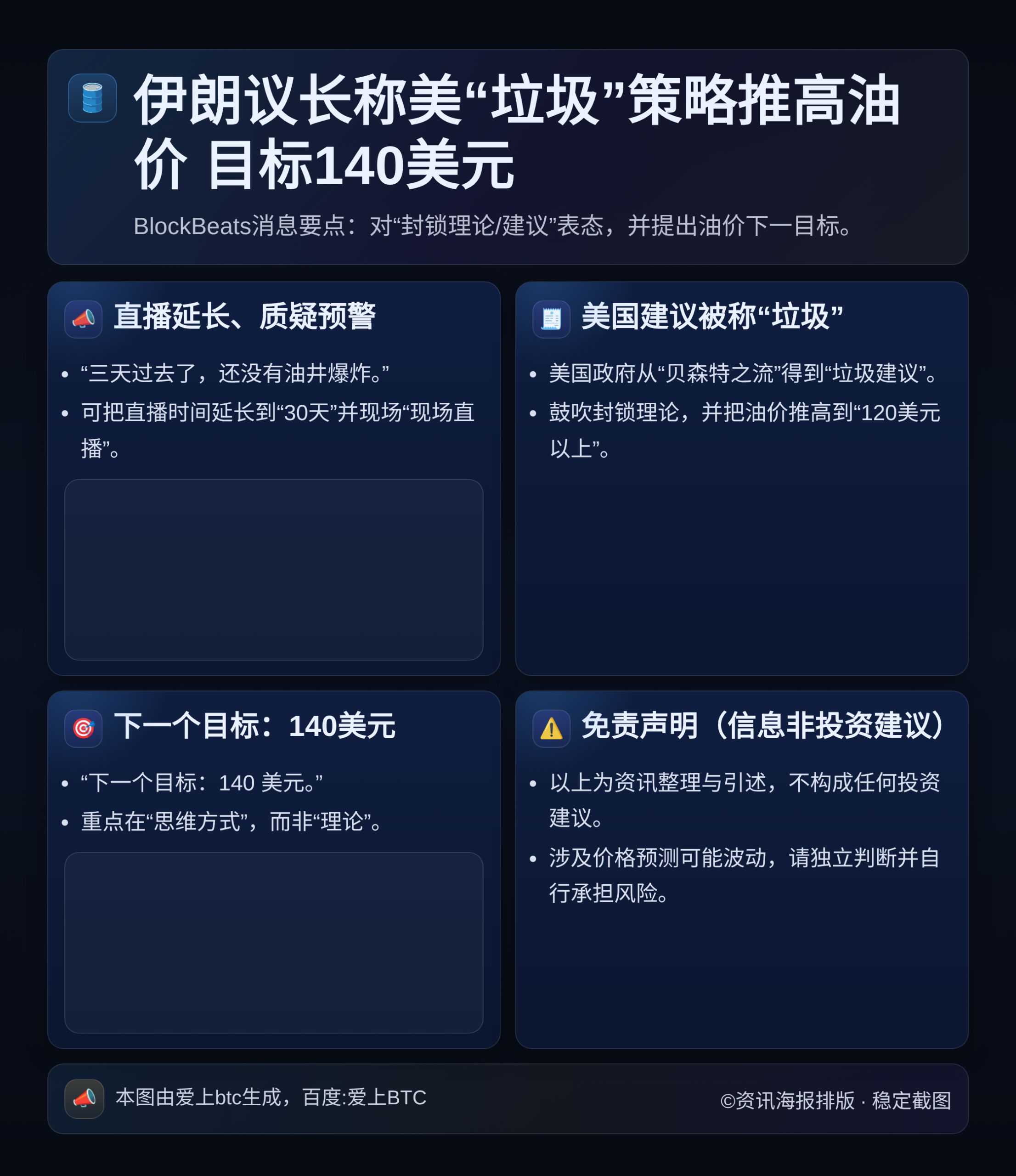 伊朗议长称美“垃圾”策略推高油价 目标140美元