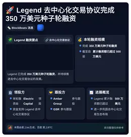 Legend去中心化交易协议获350万美元种子轮融资，Ele