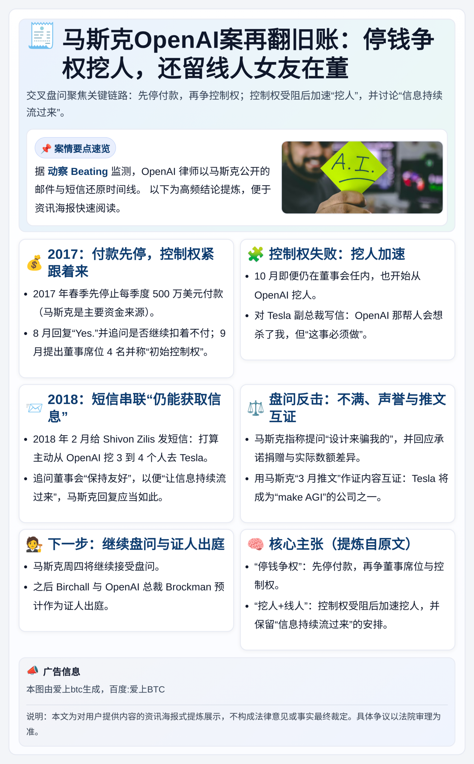 马斯克OpenAI案再翻旧账：停钱争权挖人，还留线人女友在董