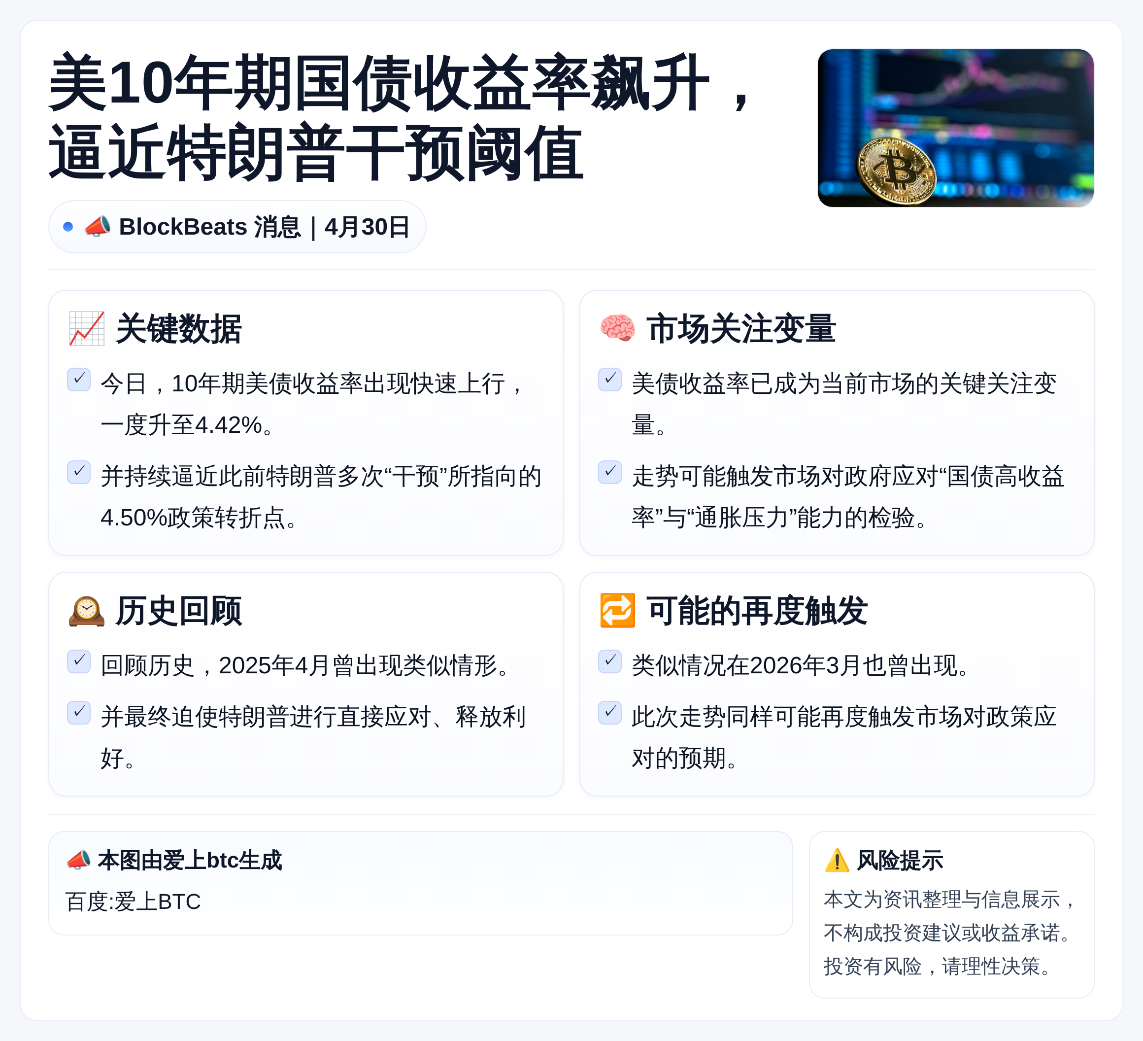 美10年期国债收益率飙升，逼近特朗普干预阈值