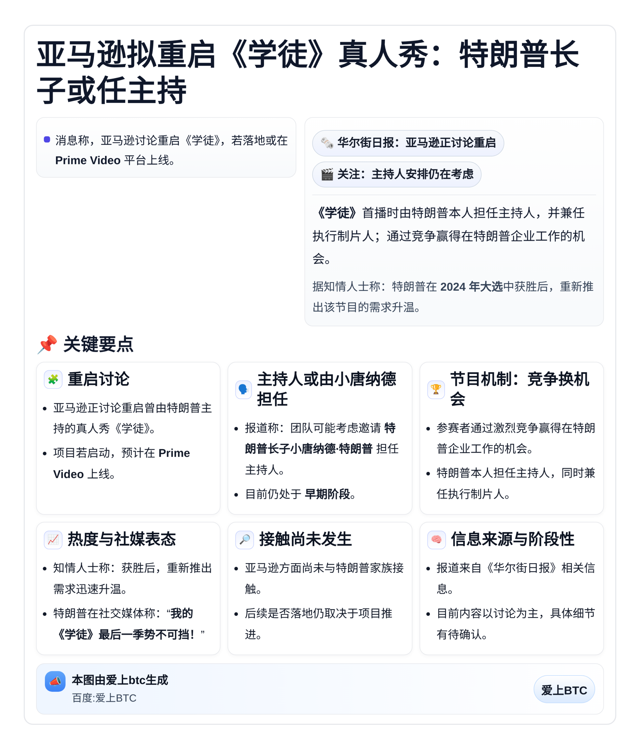 亚马逊拟重启《学徒》真人秀：特朗普长子或任主持