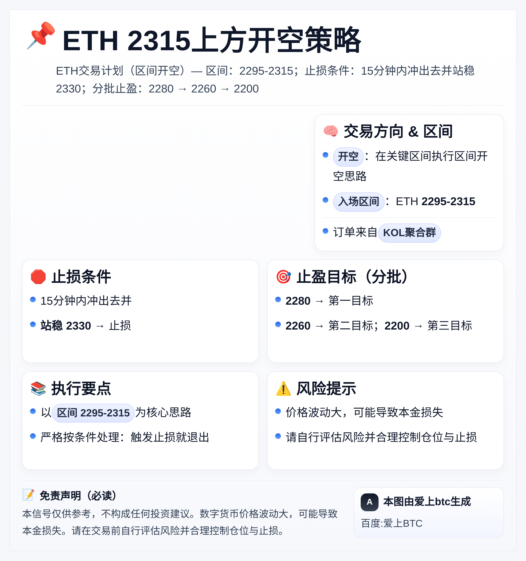 ETH 2315上方开空策略