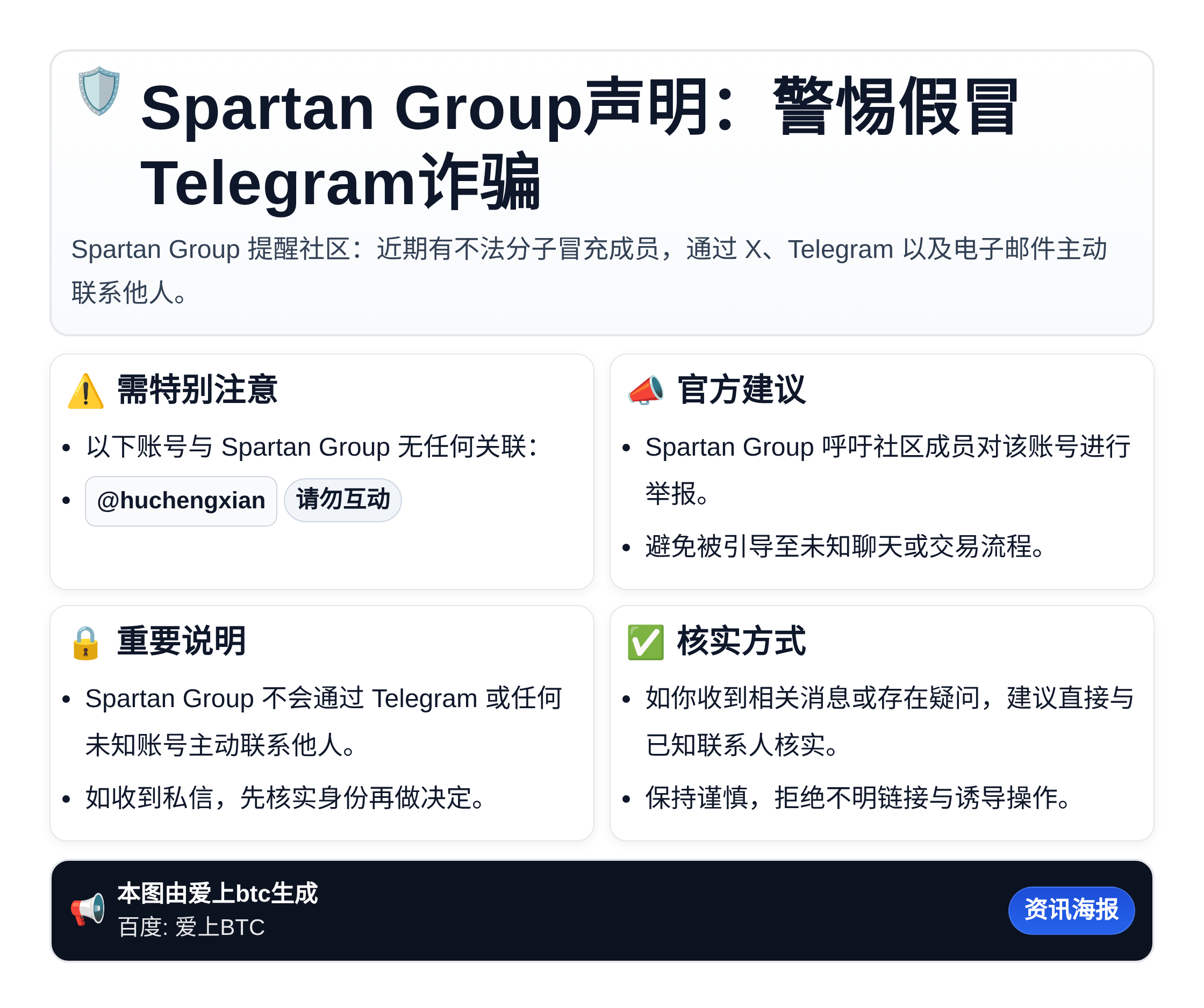 Spartan Group声明：警惕假冒Telegram诈骗