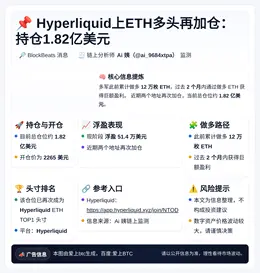 Hyperliquid上ETH多头再加仓：持仓1.82亿美元