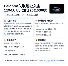 FalconX关联地址入金1194万U，加仓202,000枚