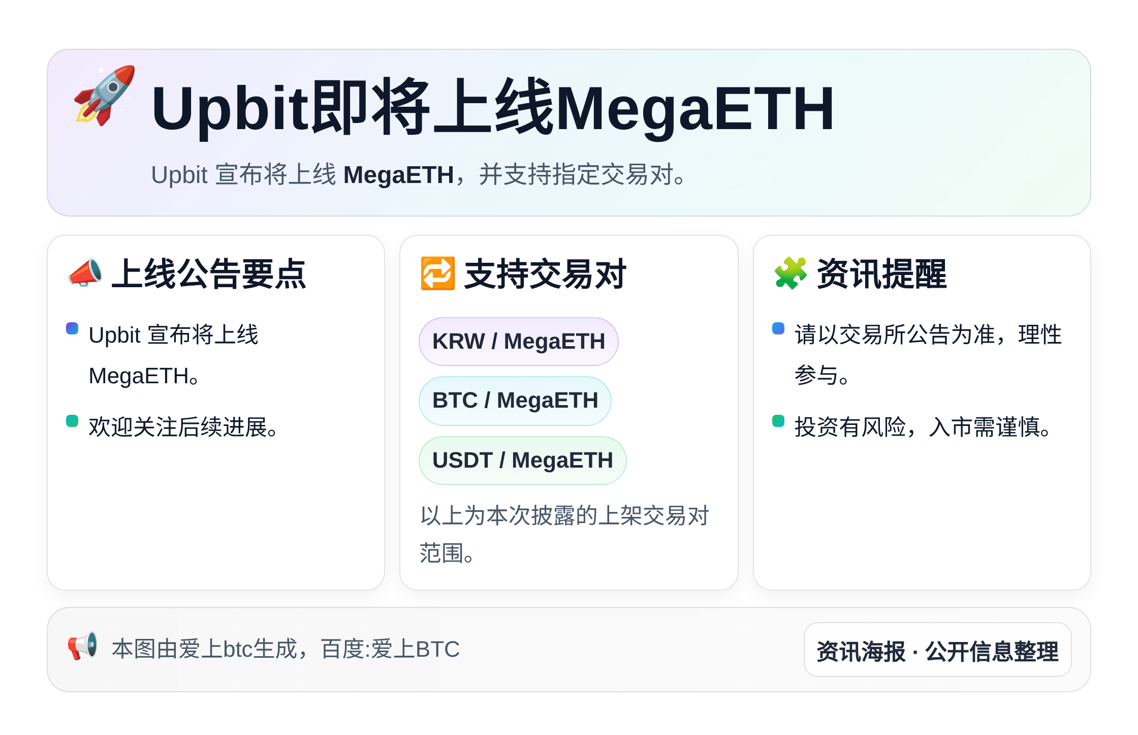 Upbit即将上线MegaETH