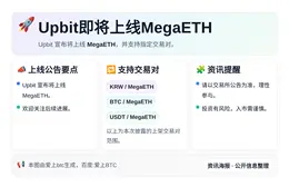 Upbit即将上线MegaETH
